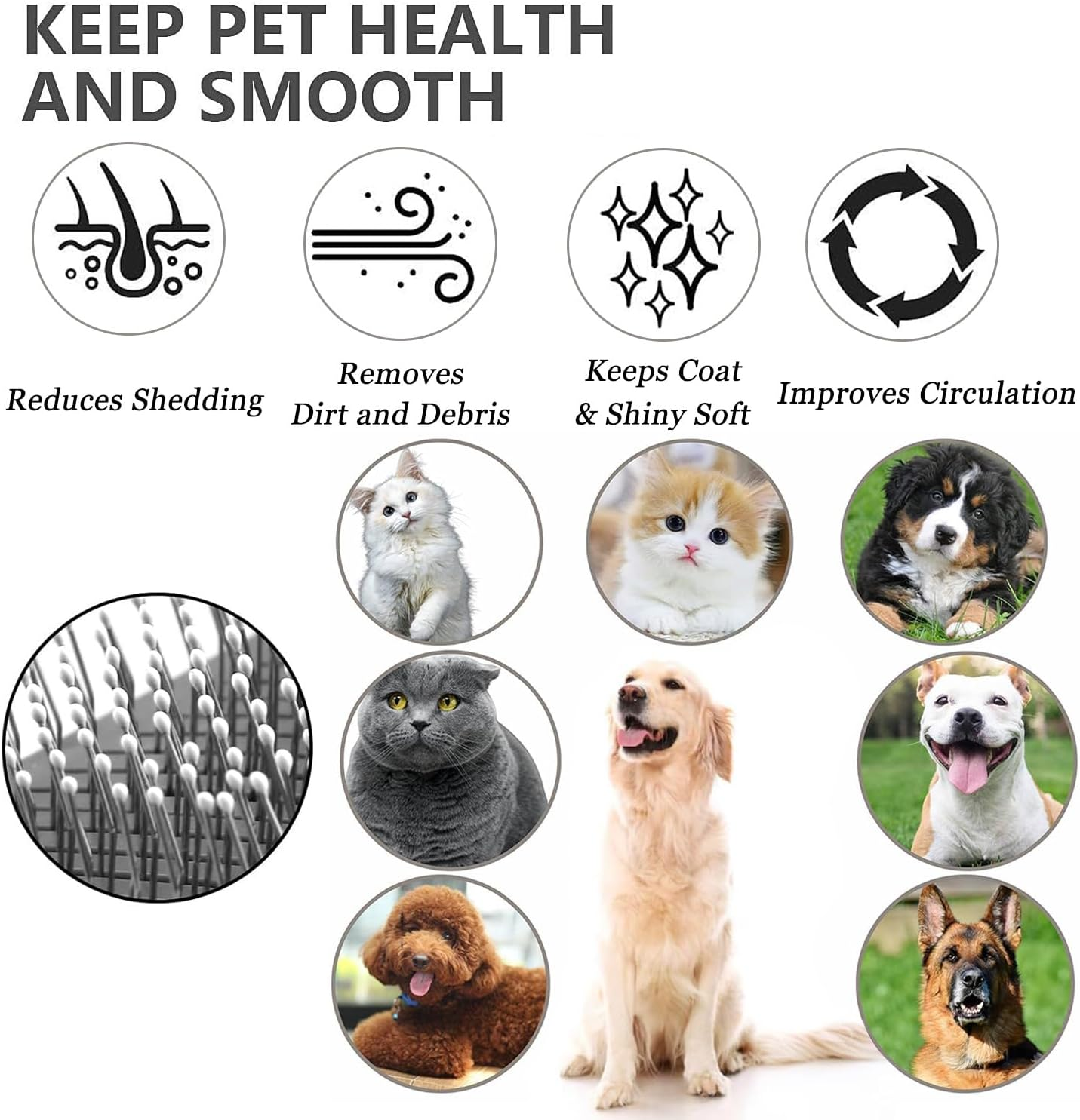 Dog Brush Cat Grooming Comb Self-Cleaning Pet Slicker Brushes Dogs Grooming Tool with Cleaning Button Cat Shedding Tools for Long Short Haired Dog Cats Remove Loose Fur Undercoat Tangled Brush (Blue)