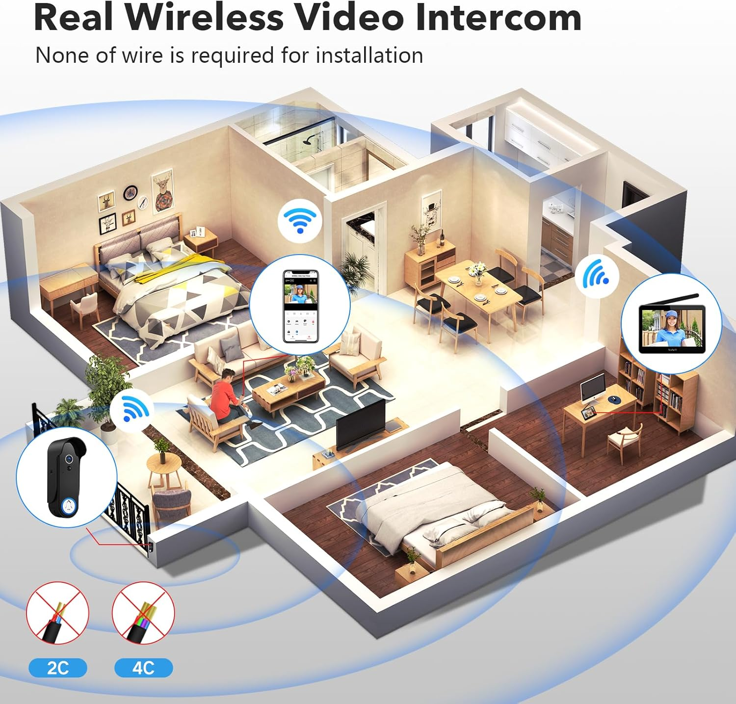 Wifi Wireless Video Doorbell Intercom System, 1080P Video Doorbell Camera with Monitor, Video Door Phone with 7''Touch Screen, APP Control, Motion Detection, No Monthly Fees, Long Battery Life image number 6