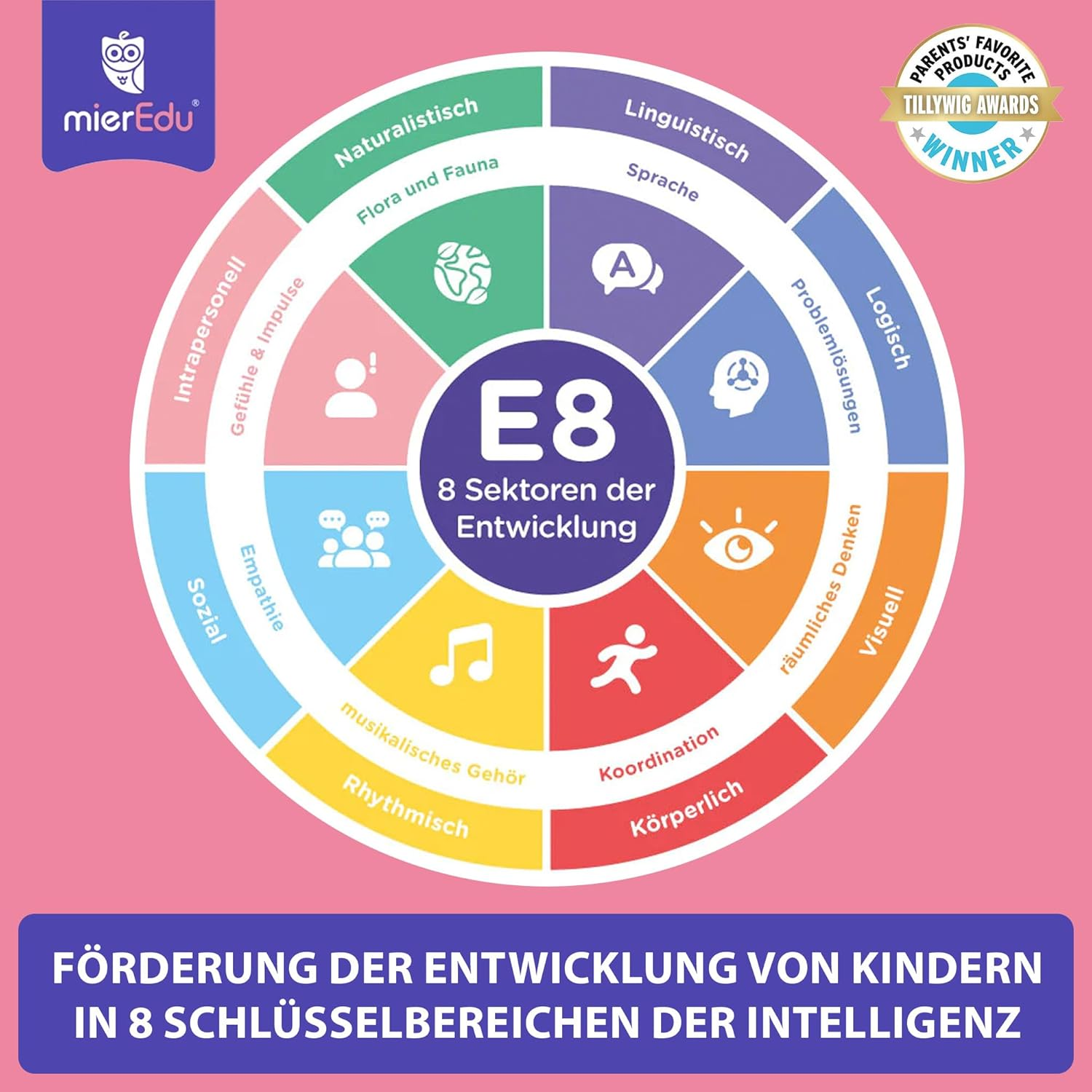 Travel Magnetic Box - Aircraft image number 1