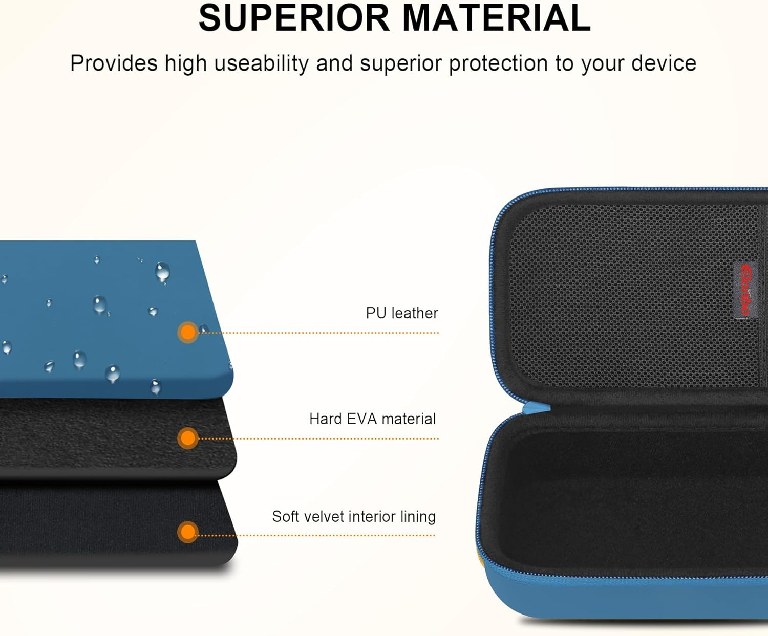 Elonbo Carrying Case ​For Asthma Inhaler, Inhaler Spacer for Kids and Adults, Masks, Inhaler Holder Asthma Travel Organize Bag, Pocket Fits Allergy Meds, Ventolin Inhaler, Blue (Case Only) - Blue image number 3