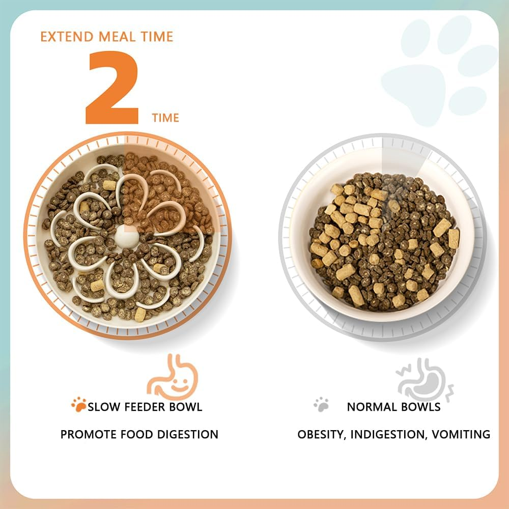 3-Pack Slow Food Cat Bowls - 16 X 2.8 Cm Cute Flower Maze Plates, Suitable for Dry and Wet Food, Whisker-Friendly, Fun Interactive Cat Plates, Dishwasher-Safe image number 6