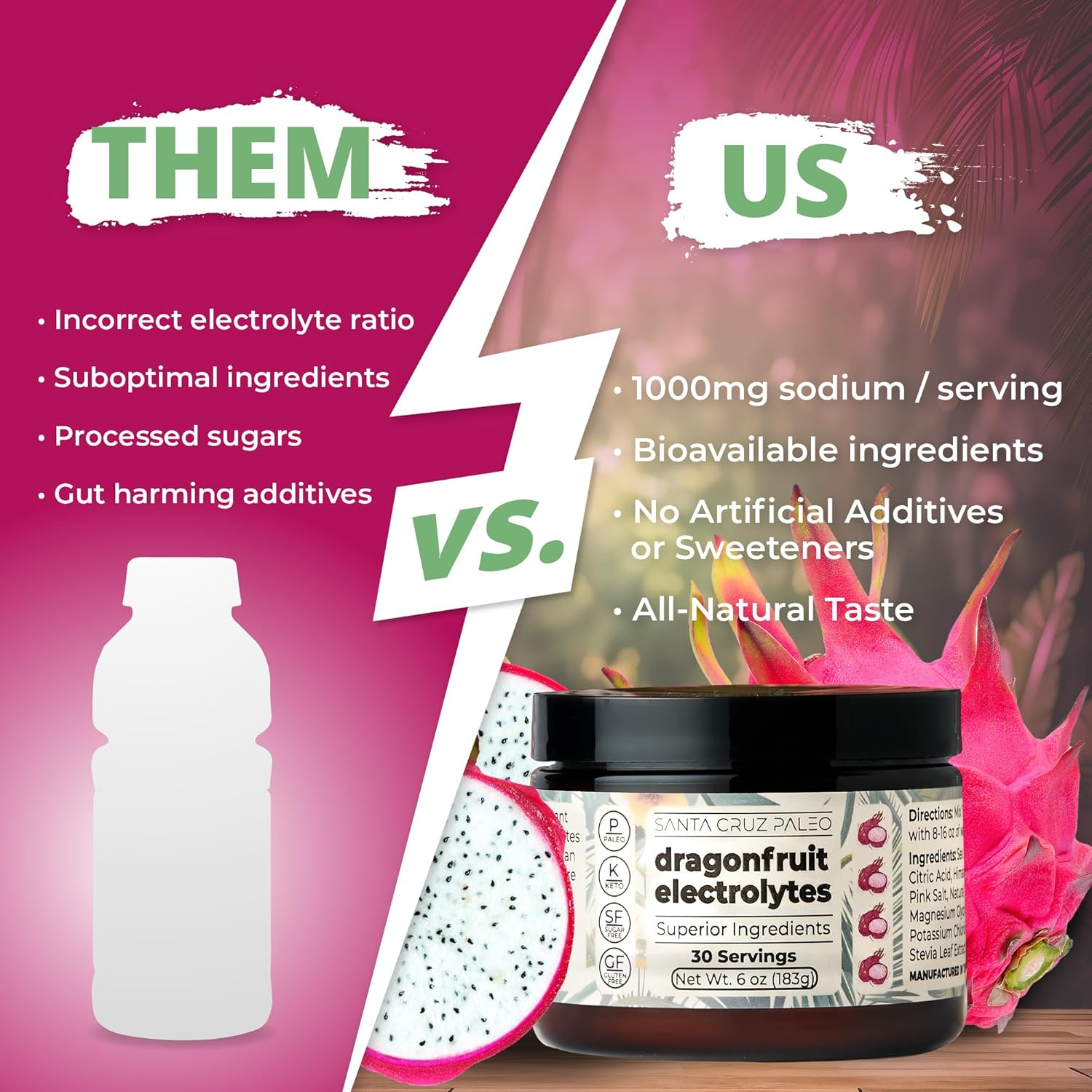 Real Salt Electrolytes - Santa Cruz Paleo - 30 Servings - 1 Jar (Dragonfruit) image number 3