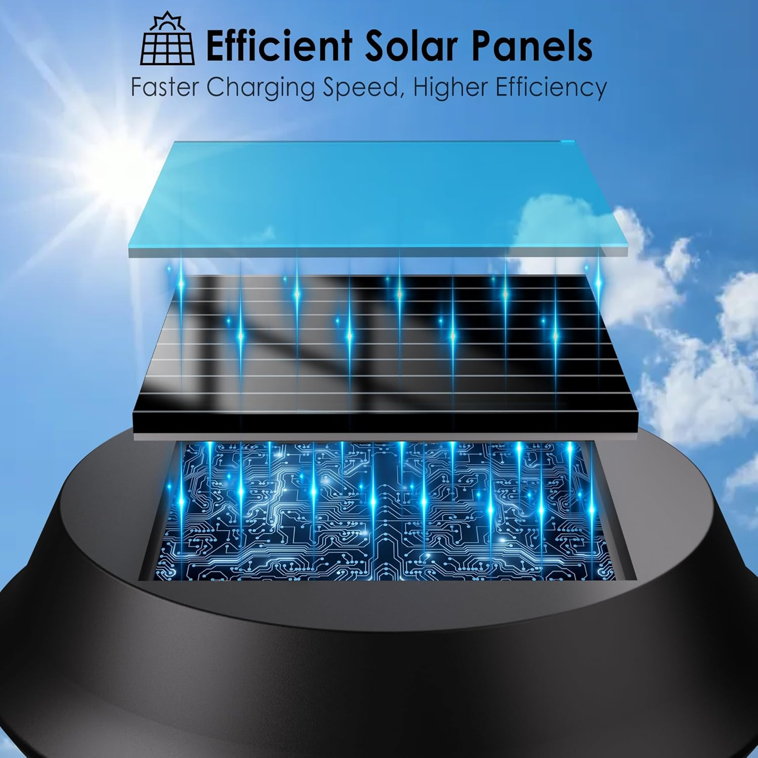 Quntis Solar Pathway Lights Outdoor 6 Pack, IP65 Waterproof Solar Garden Lights, Auto On/Off Solar Landscape Lighting Warm White/Rgb, Solar Powered Path Lights for Yard Driveway Walkway Patiolawn image number 4