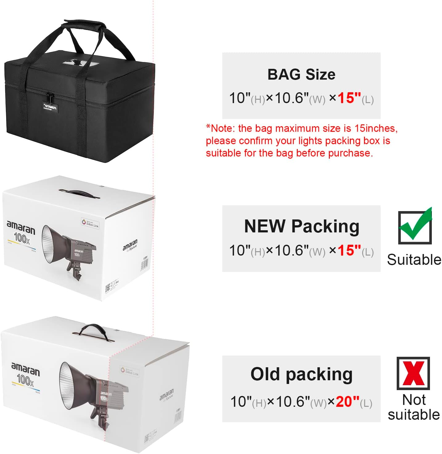 FOMITO Carry Bag AB-1 for Aputure Amaran 100D/S 100X/S 200D/S 200X/S LED COB Light image number 6