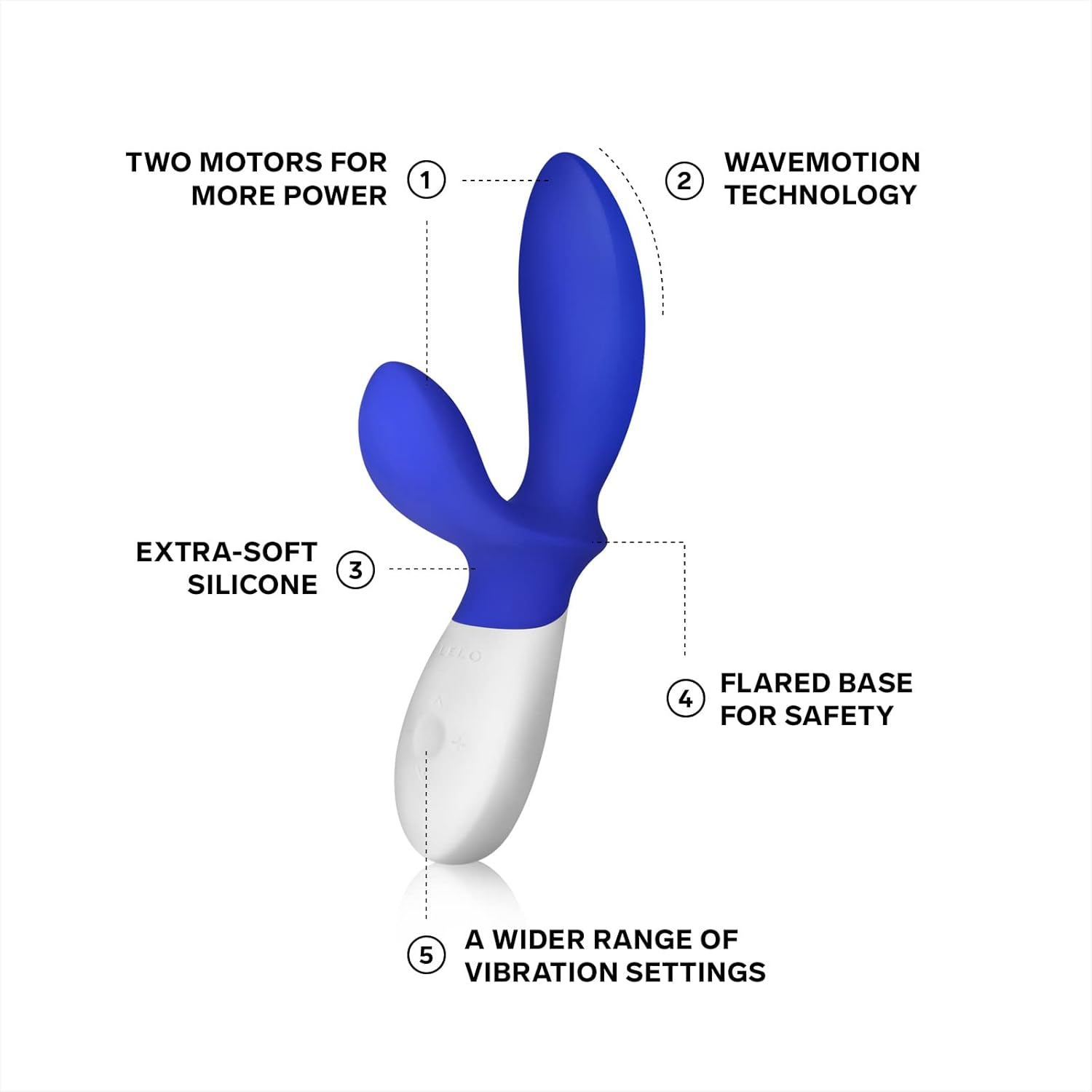 LELO LOKI Wave Prostate Toy Anal Plug for Men Male Sex Toys with Wavemotion Technology, Anal Sex Toys, Anal Toys, Federal Blue