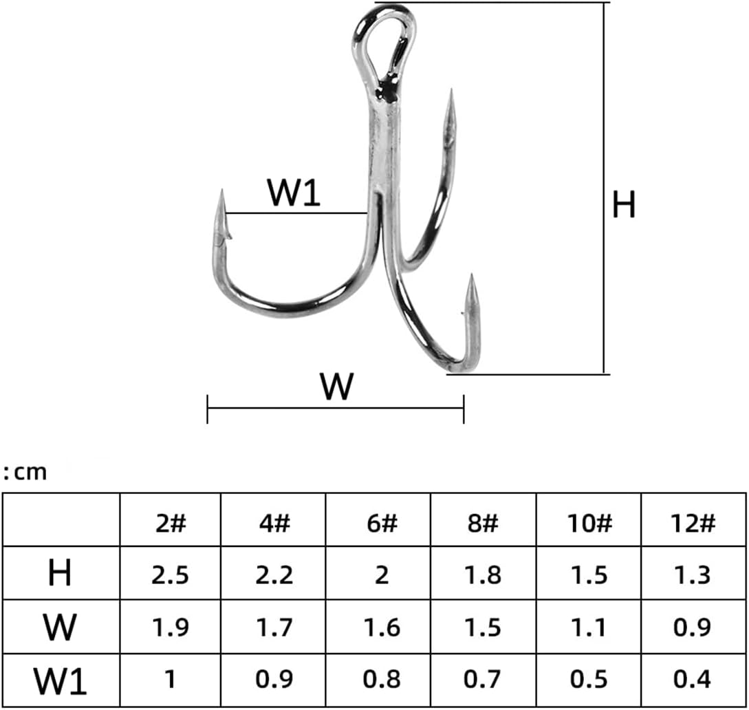 50Pcs NUZAMAS Fishing Treble Hooks Kit 3 Way Claw Fishing Hook High Carbon Steel Fishing Hook with Tackle Box for Trout Catfish Saltwater Freshwater Size 2 4 6 8 10 12