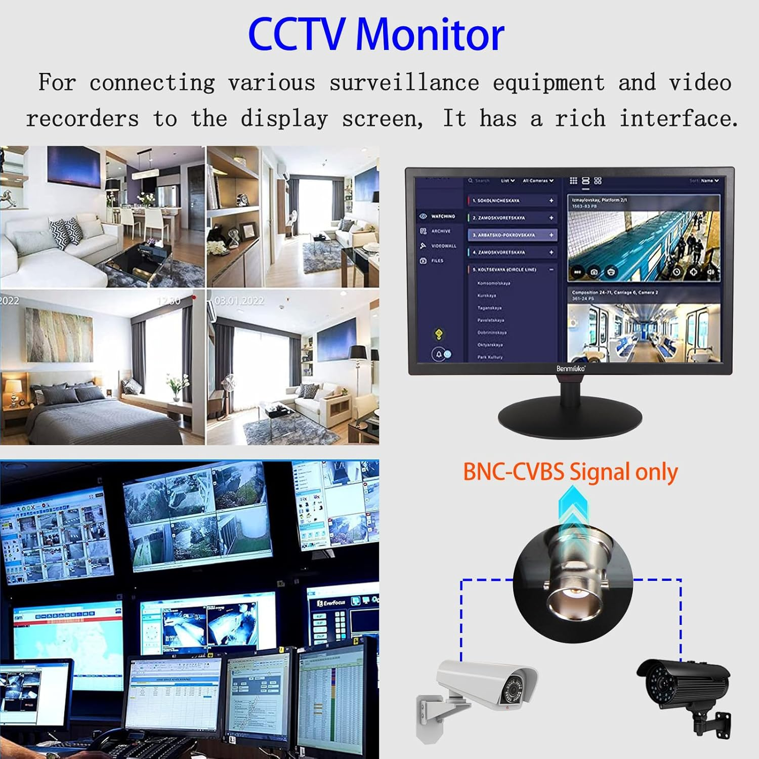 22 Inch Monitoring Security Camera Monitor LCD Display Screen Multi-Function Interface HDMI, BNC, VGA, AV, USB, CCTV Computer Monitor Built-In Speaker 1920X1080 Full HD image number 3