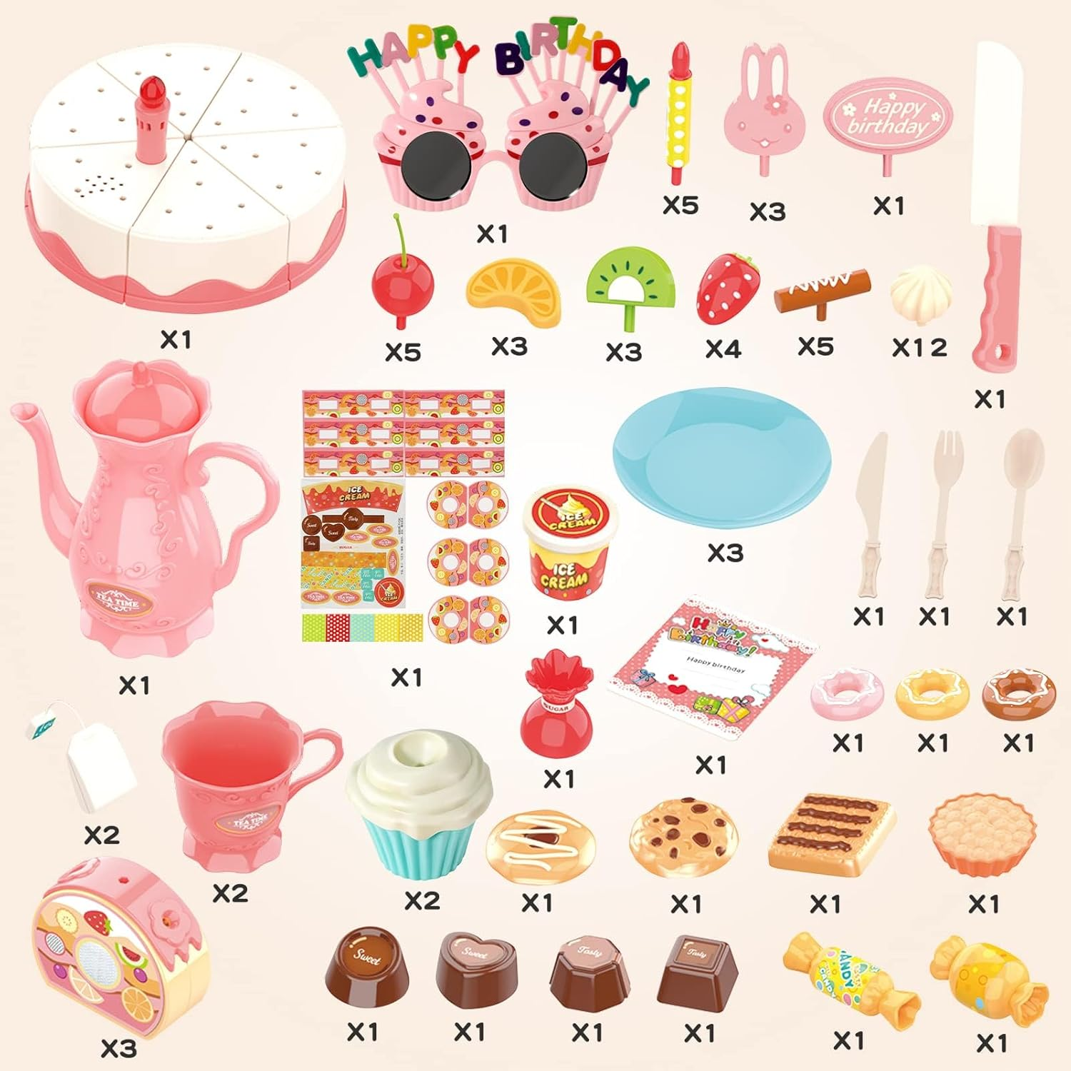 83 PCS Pretend Play Food Set - Cake Food Toy Pretend Cutting Play Cake Desserts Ice Cream and Donuts Food Toys - Birthday Gifts Toy Set for Boys Kids Girls image number 3