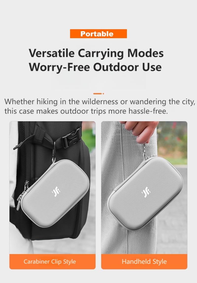 Cochanvie Carrying Case for Insta 360 Ace Pro 2 Xplorer Grip Pro Kit, Storage Travel Bag for Camera, Grip & Quickly Release Adapter and Other Accessories (Black) image number 5