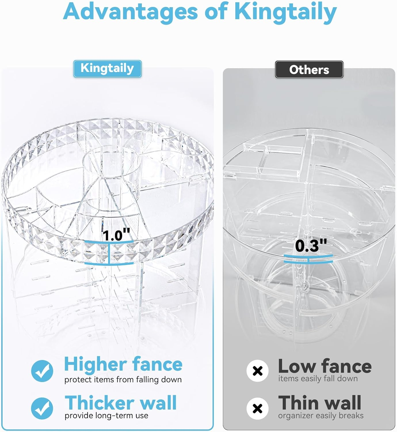 Kingtaily Rotating Makeup Organizer Spinning Makeup Organizer for Vanity, 360 Rotation with 6 Adjustable Layers, Large Capacity Vanity Organizer Skin-Care Organizers Clear Perfume Organizer image number 4