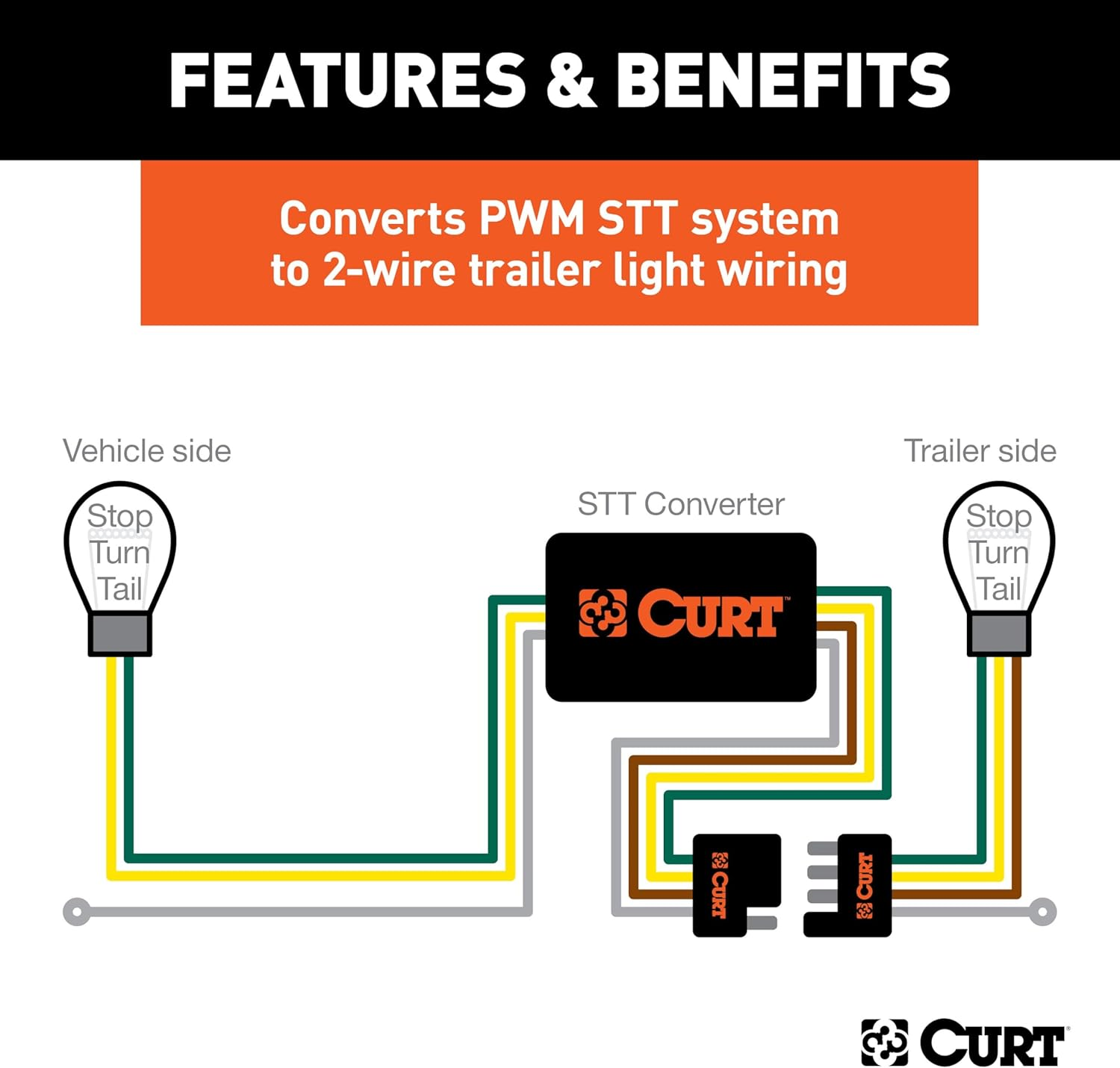 CURT 59236 Multi-Function Taillight Converter Kit image number 6