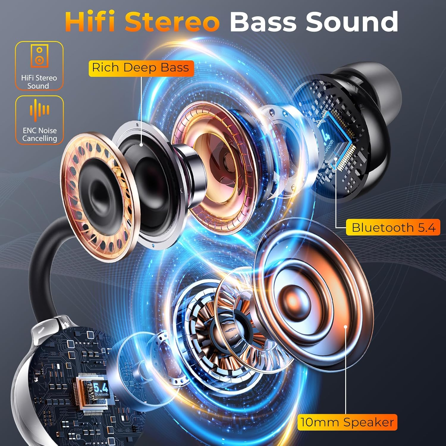 LESUN Openearring Open Ear Headphones image number 3