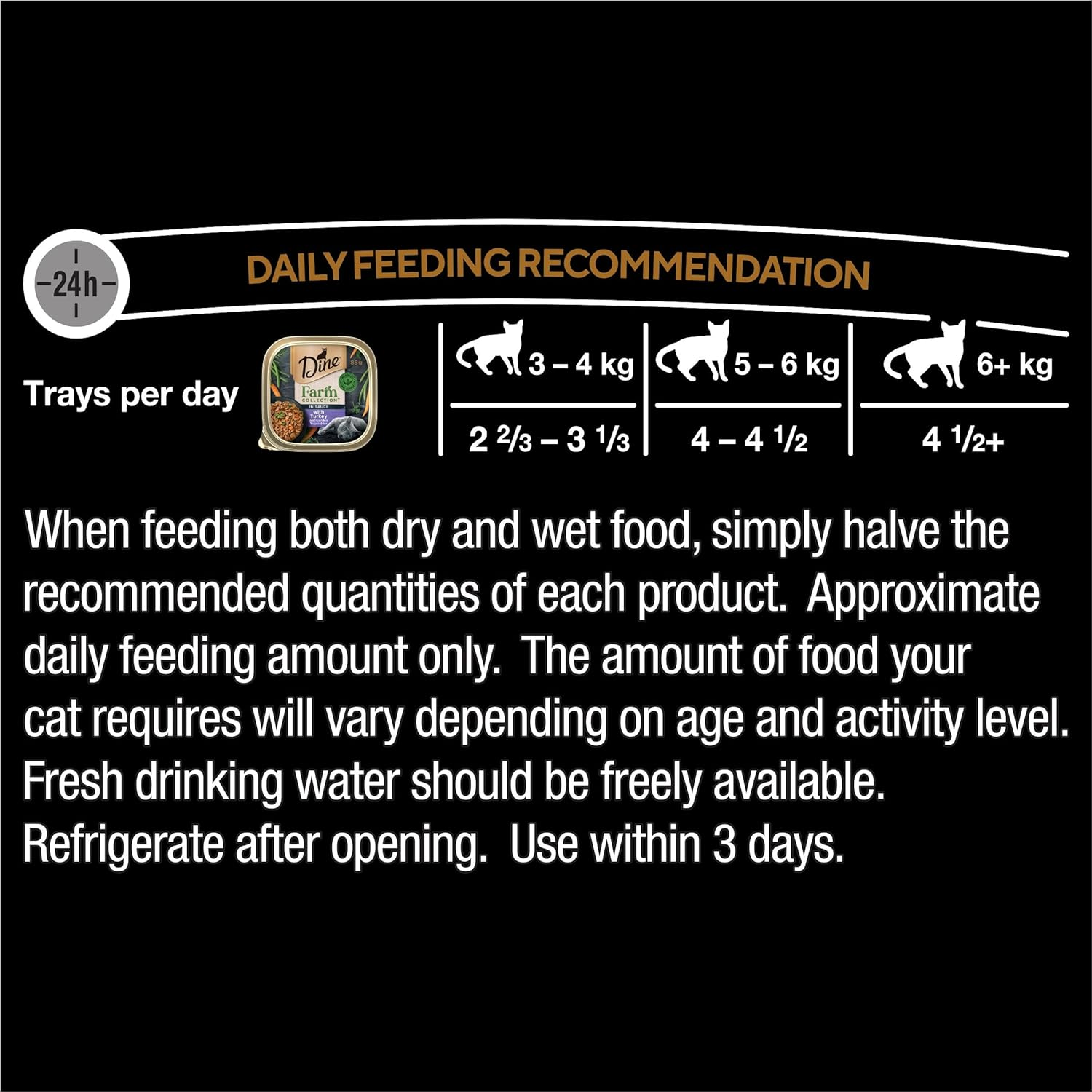 Dine Farm Collection Wet Cat Food Turkey & Garden Vegetables in Sauce 85G Tray, 42 Pack image number 4