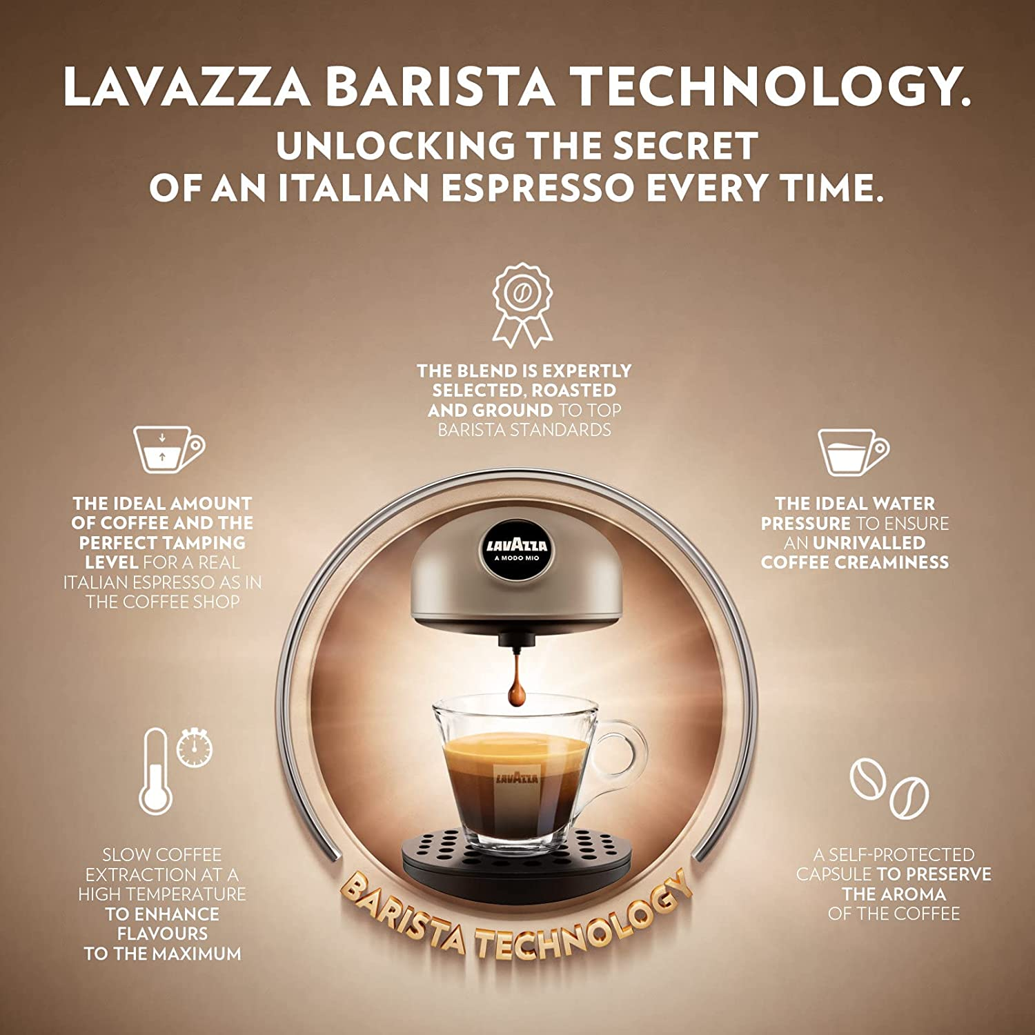 Lavazza, a Modo Mio Jolie EVO, Coffee Capsule Machine, Made from 36% Recycled Plastic, Compatible with a Modo Mio Pods, with Removable Cup Rest, Automatic Shut-Off, 1250 W, 220&ndash;240 V, 50&ndash;60 Hz, White image number 6