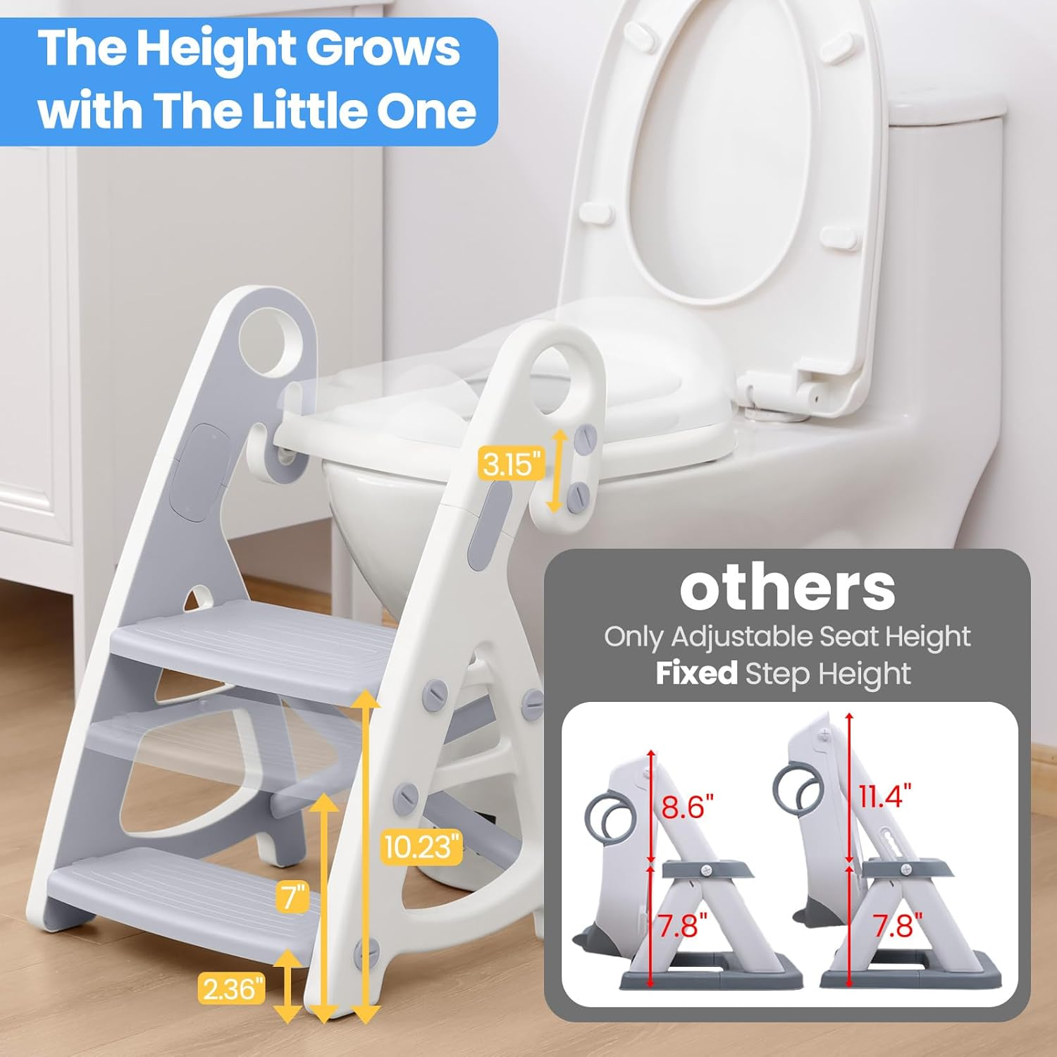 Primlect Potty Training Seat, 2-In-1 Toddler Toilet Seat with Step Stool, Ultra-Stable Potty Chair Attachment, Adjustable Seat and Step Ladder, Non-Slip Design, Splash Guard for Boys and Girls(Grey) image number 5