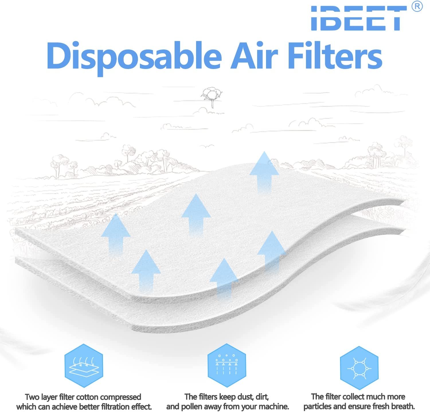 44PCS CPAP Filters for Airsense 10, HEPA Filter for Airsense 10, IBEET Supplies Filters for RSM 10, S9/S10, HEPA Filters for S9 Airsense image number 2