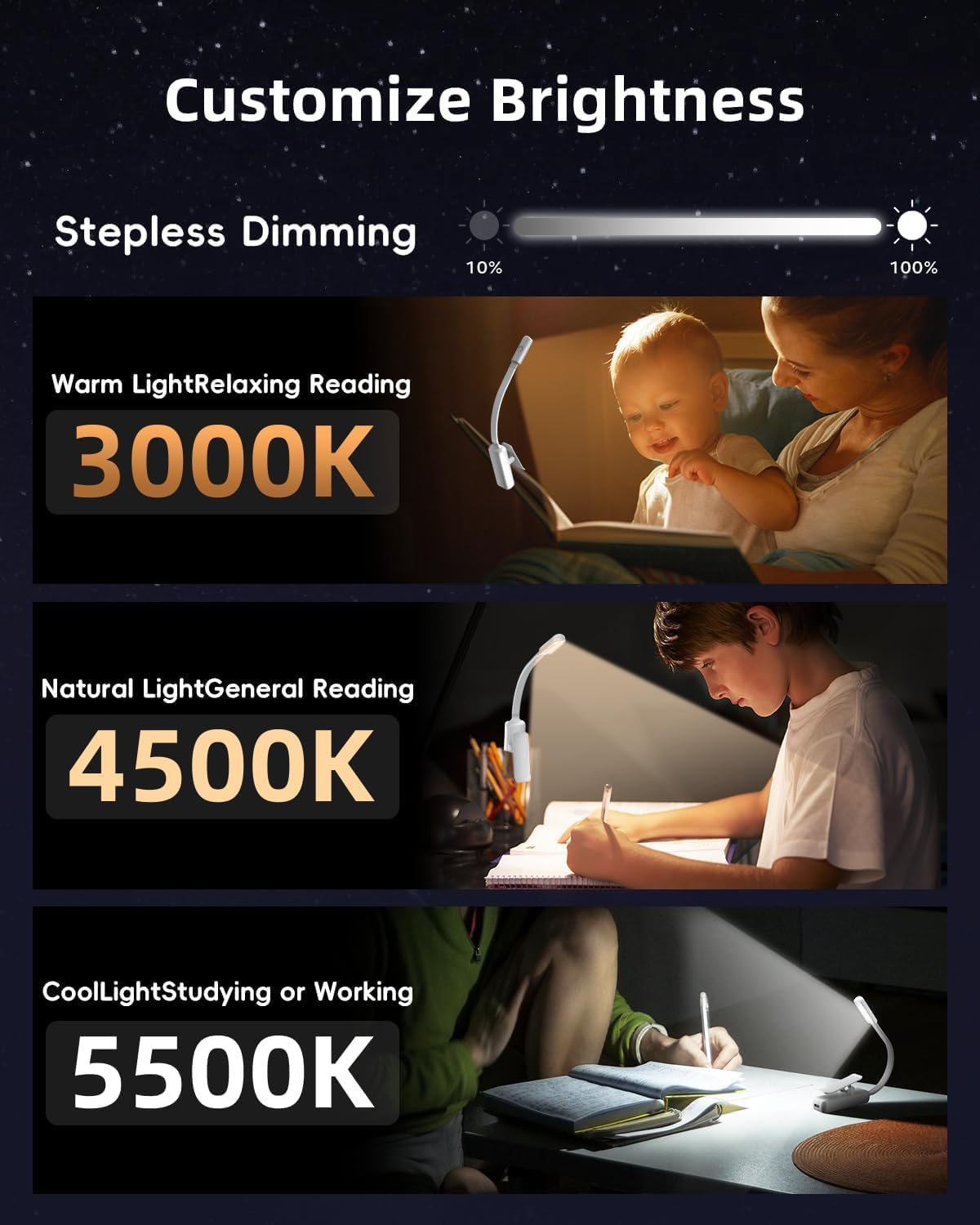 Book Light,Reading Lights for Books in Bed,Aaa Battery Clip-On Led Reading Light with 3 Colors & Stepless Dimming,Portable and Ultra-Lightweight with Long Runtime (White) image number 5