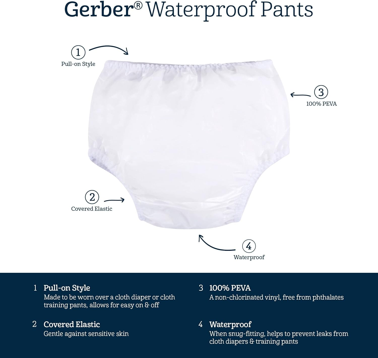 Gerber Unisex Baby Toddler 8 Pack Waterproof Diaper Cover image number 4