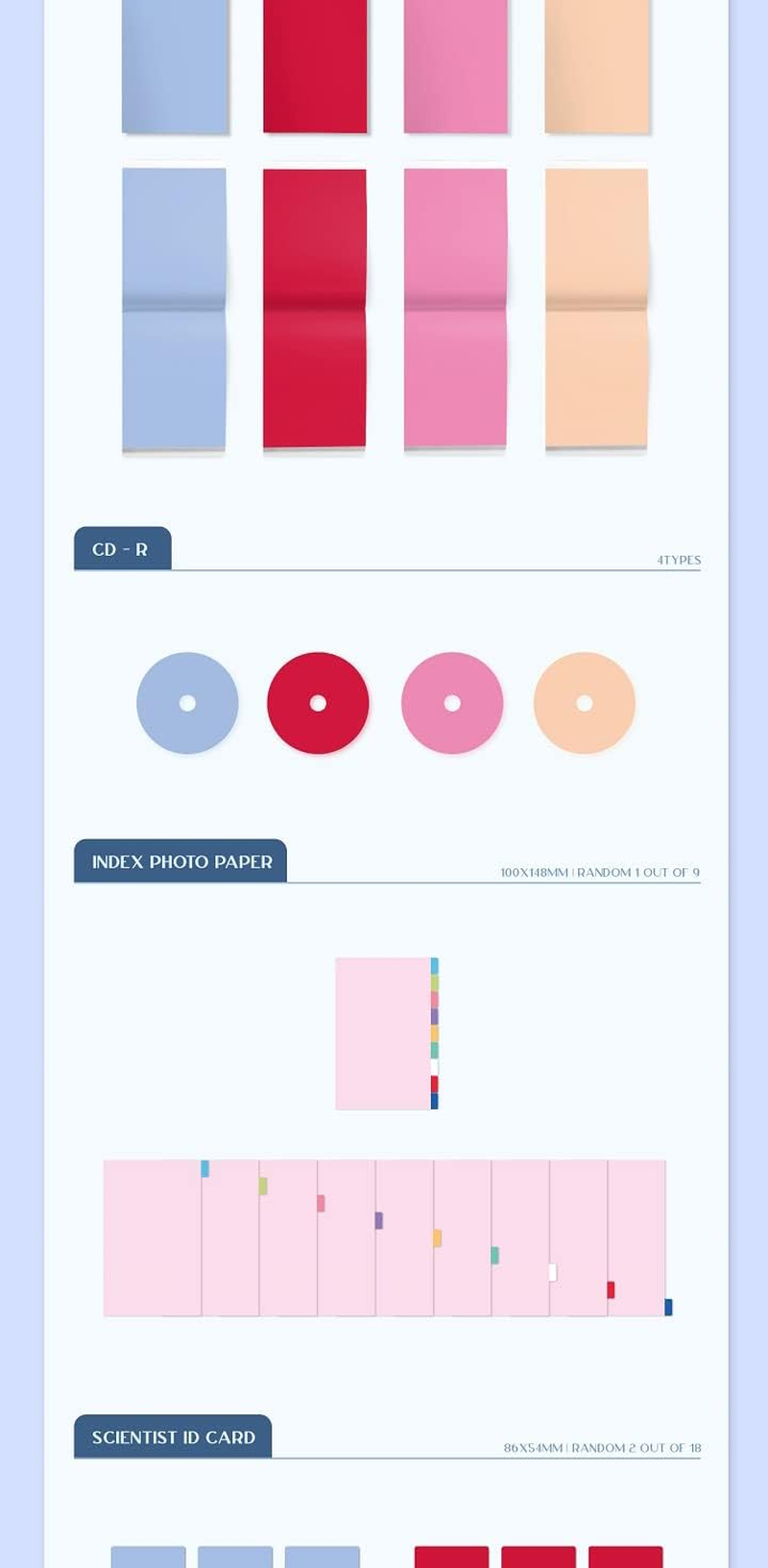 TWICE Formula of Love: O+T=<3 3Rd Album BREAK IT Ver Cd+Book+1P Index Photo Paper+2P Scientist ID Card+1P D.I.Y Sticker+1P Break Scratch Card+4P Card+Message Photocard Set+Tracking image number 4