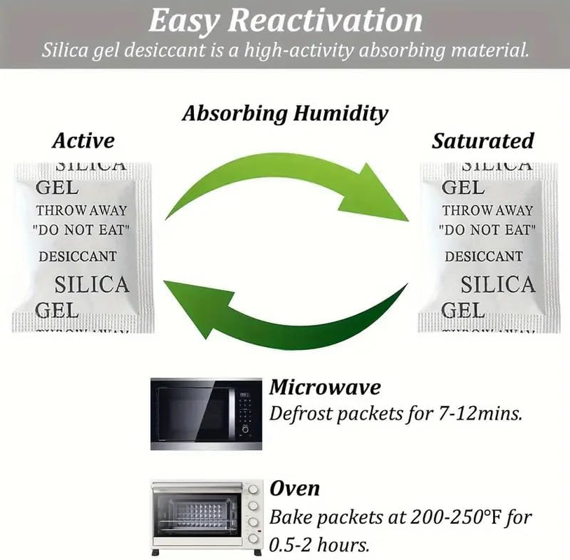 Boolavard Silica Gel - 2 Gram Pouch of 50 Packets (2Gm / 50 Packets) | Silica Gel Pouches for Room Kitchen Wardrobe Cupboard Car Bedroom Camera Lenses Shoes image number 2