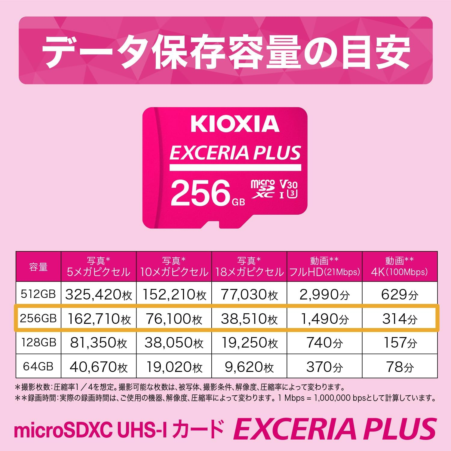 KIOXIA KLMPAE256G Former Toshiba Memory Microsd, 256 GB, EXCERIA plus UHS-I U3 V30, Class 10, Nintendo Switch Operation Verified, Microsdxc, Maximum Read 100Mb/S Maximum Write: 85Mb/S 4K Compatible, image number 5