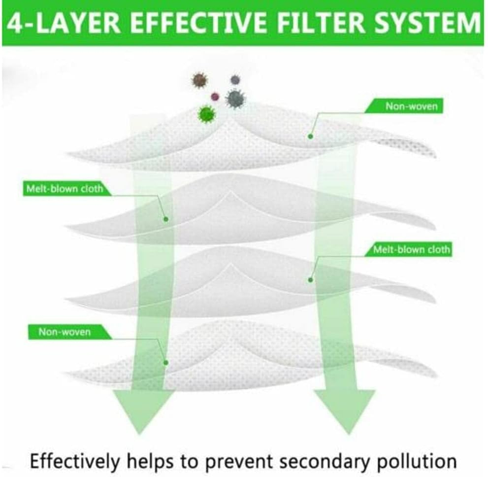 12 Packs Eco-Friendly Disposal Vacuum Dust Bags for Irobot Roomba I7/I7+/E5/E6/S9 Series Replacement image number 2