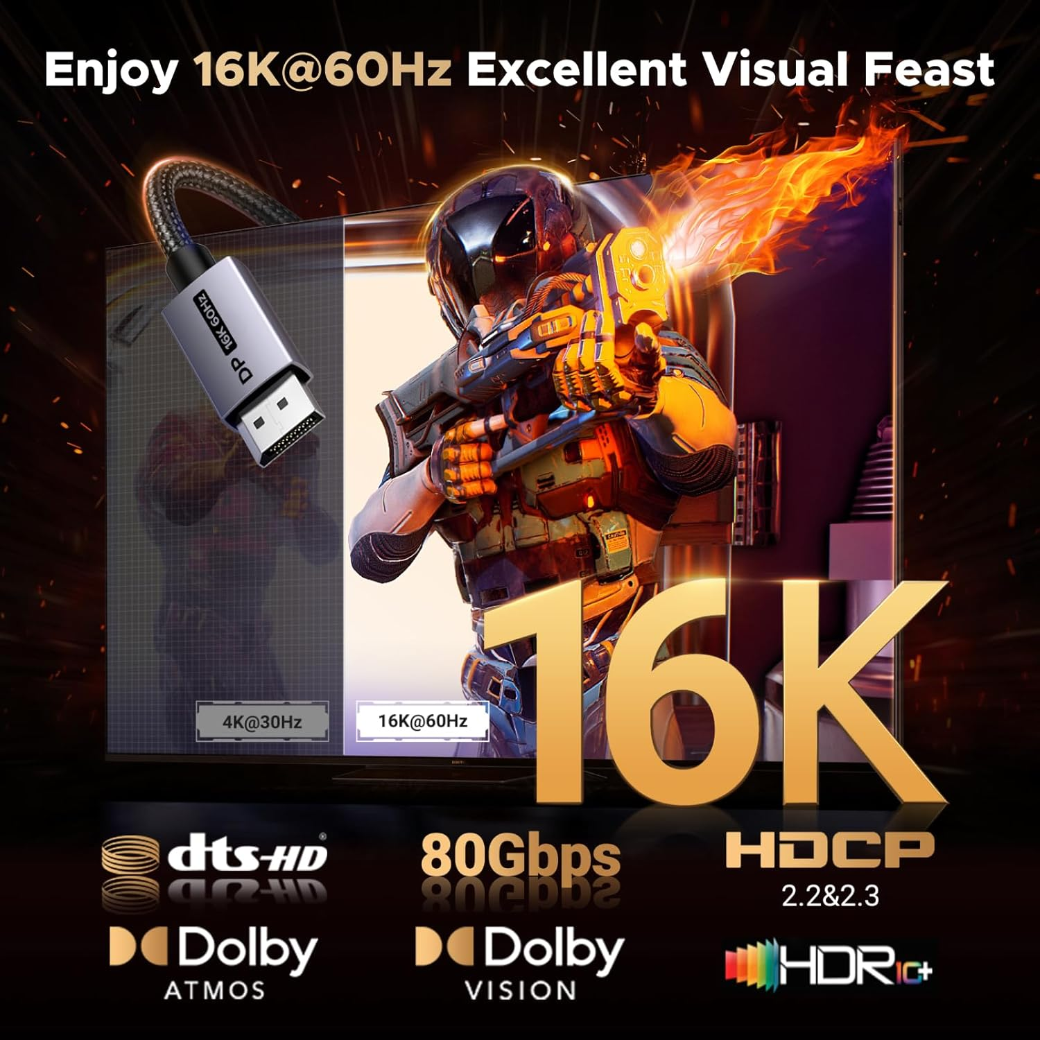 UGREEN 16K Displayport Cable 2.1, DP to DP 80Gbps Aluminum, Support 16K@60Hz, 8K@240Hz, HDR, Freesync, G-Sync, Compatible with Laptop/Pc with HDTV, Projectors, Screens, 3M image number 4