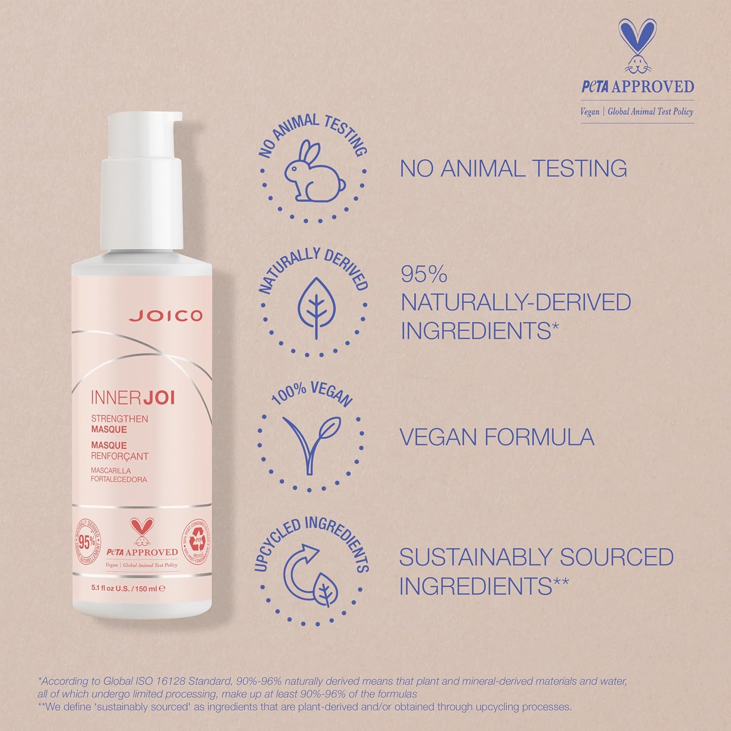 Joico Innerjoi Strengthen Masque Hair Oil Cream 150 Ml image number 6