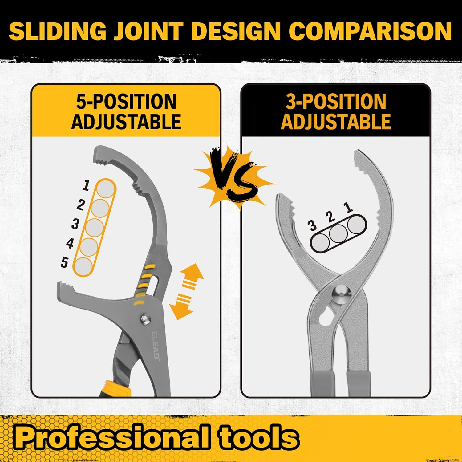 ELEAD Adjustable Oil Filter Wrench Set - 9" & 12" Oil Filter Pliers Oil Filter Removal Tools for Cars, Trucks, Motorcycles - Durable Carbon Steel, Ergonomic Grip, Easy Access Design image number 6