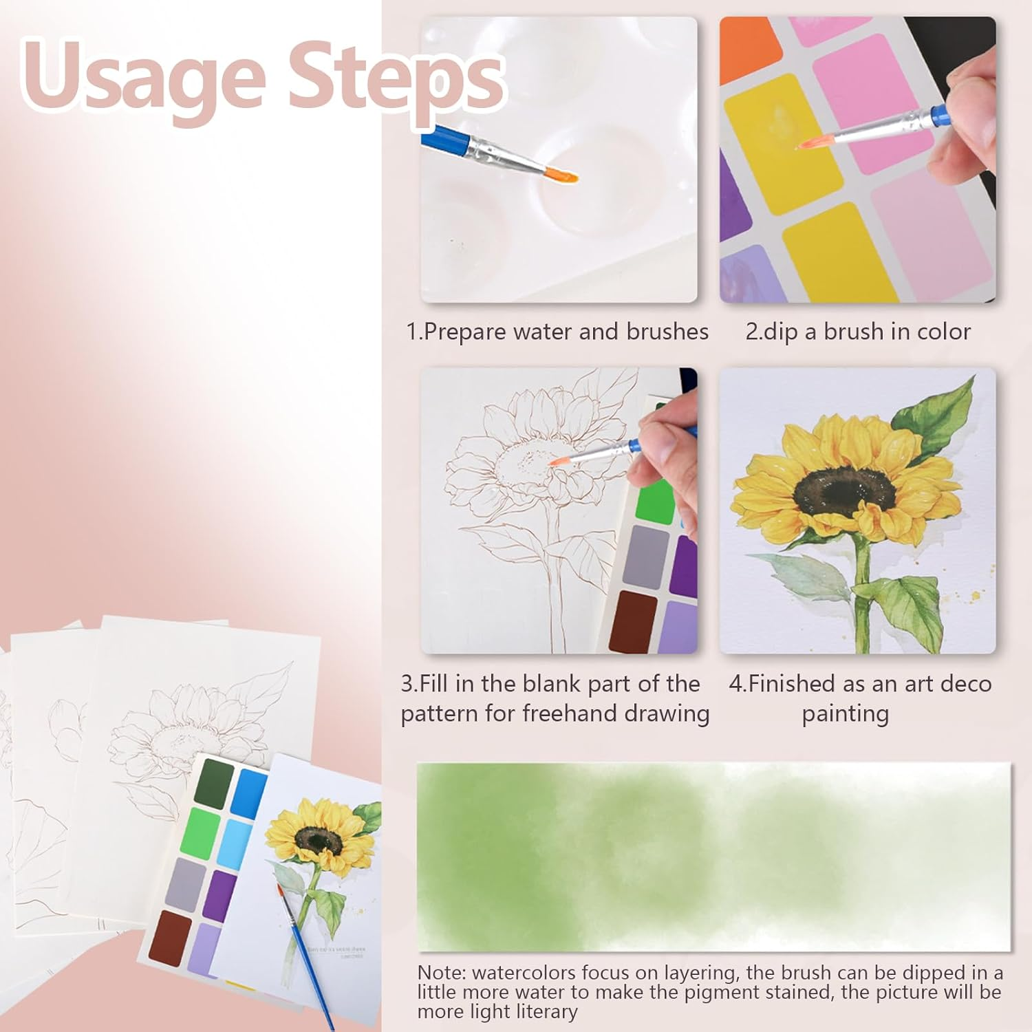 MEIYUETAOSI Watercolor Paint Pad Kit, 3 Themes12 Watercolor Coloring Books for Kids Teens and Adults Beginners 6.6 * 9''