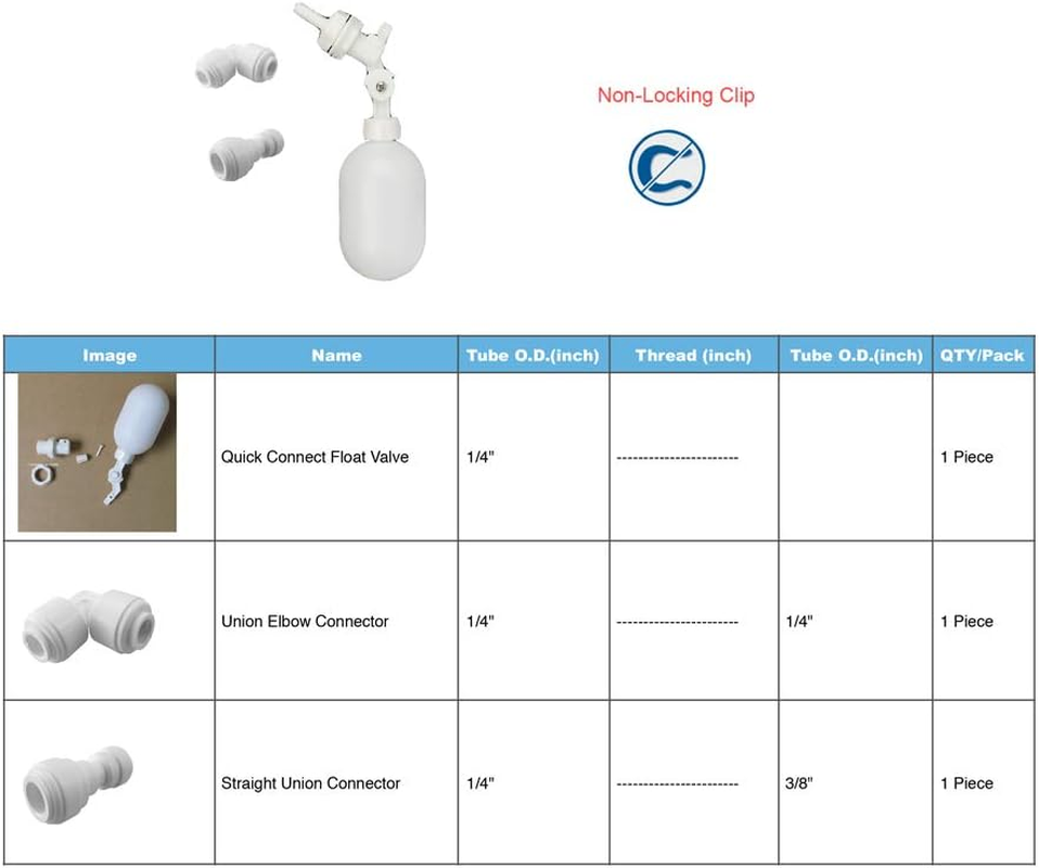 2018 MFS2 Mini White Plastic Quick Fitting Adjustable PVC Float Shut off Valve for Tubing OD 1/4" or 3/8" Used for RO System Refrigerator Ice Maker Coffee Machine image number 2