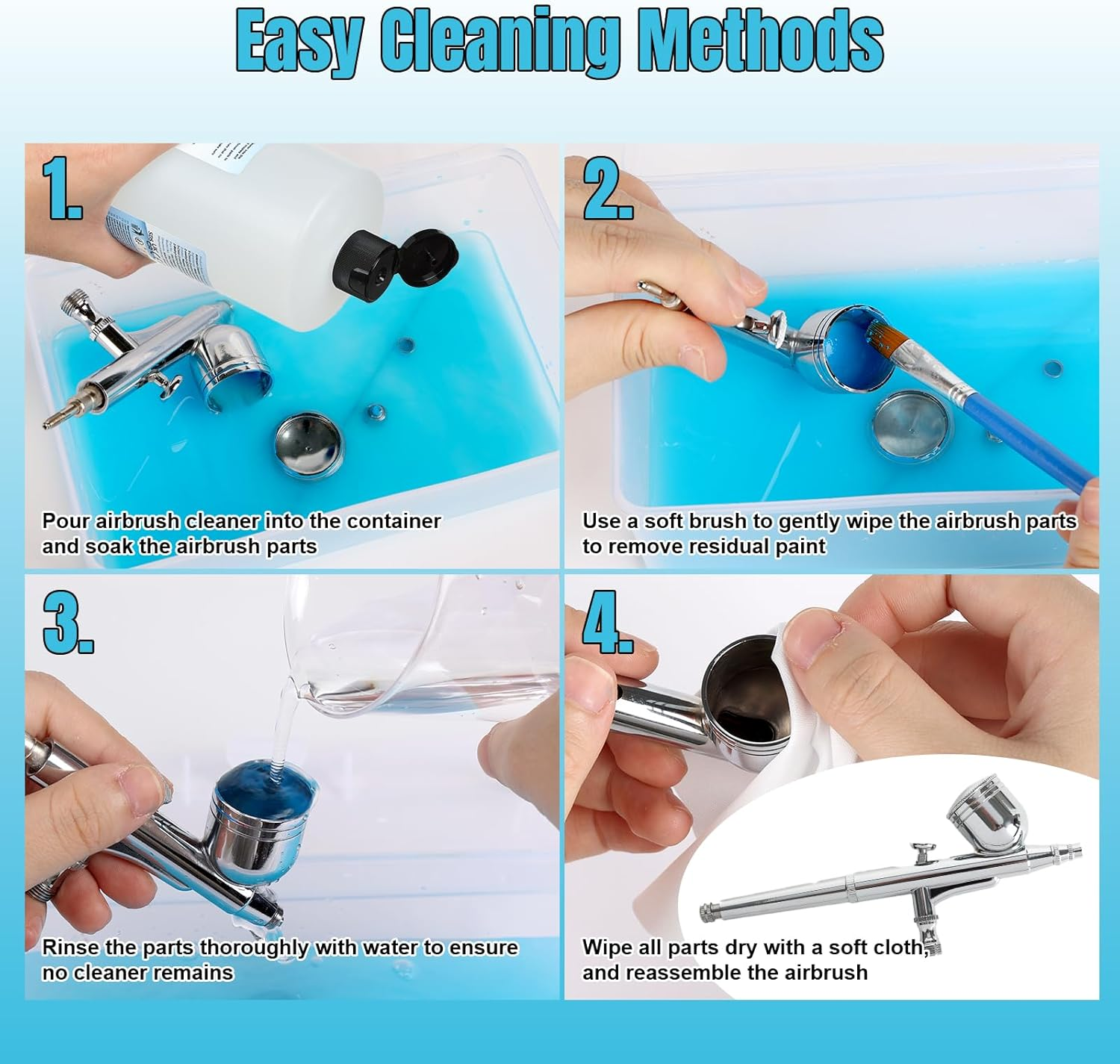 Fansarriche Airbrush Cleaner, 33.82 Oz Air Brush Cleaning Solution for Water-Based Acrylic Color Paints, Quickly Clean Clogged Airbrushes, Paint Brushes, Art Tools image number 1