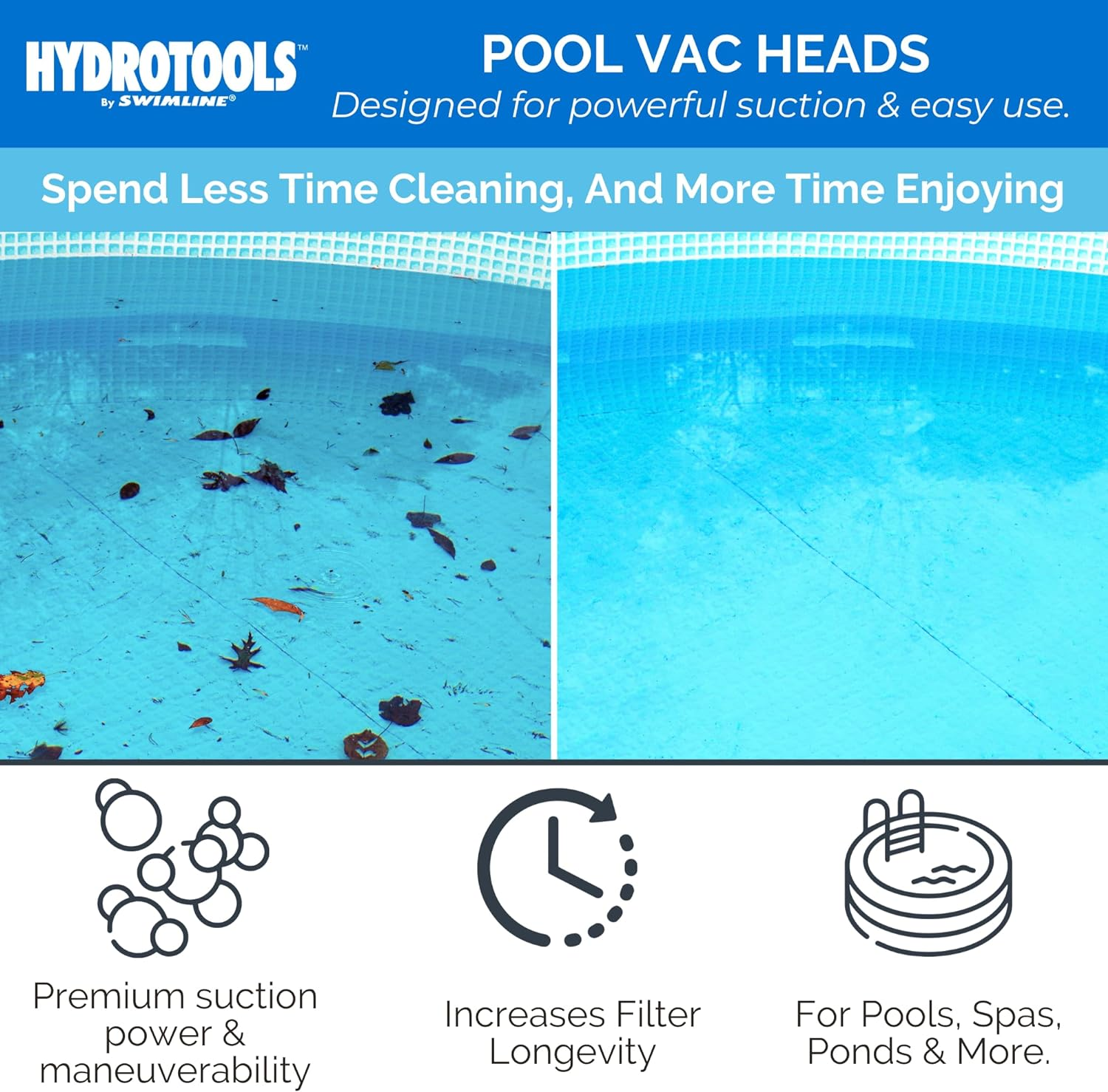 SWIMLINE HYDROTOOLS Manual Pool Vacuum Head Attachment for Inground & above Ground Pools |Weighted Swimming Pool Vac Head Half Moon W/Bristles| Swivel Hose 1-1/4 or 1-1/2&rsquo;&rsquo;| Clean Debris Corners image number 6