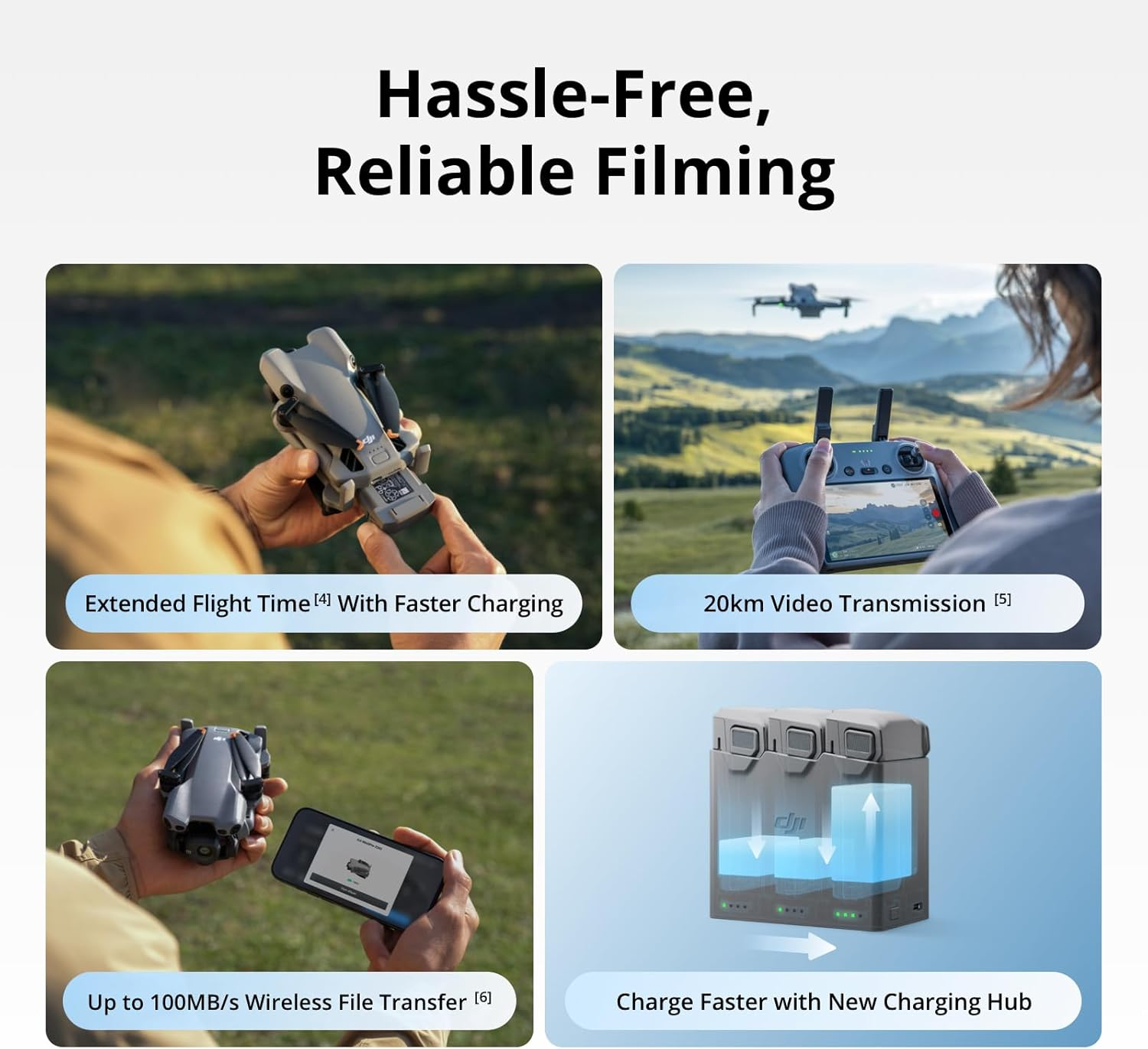 DJI Mini 5 Pro Fly More Combo with DJI RC 2, Drone with Camera, 1-Inch CMOS, 4K Drone for Beginners with Omnidirectional Obstacle Sensing, Activetrack 360&deg;, 225&deg; Gimbal Rotation, 3 Batteries image number 3