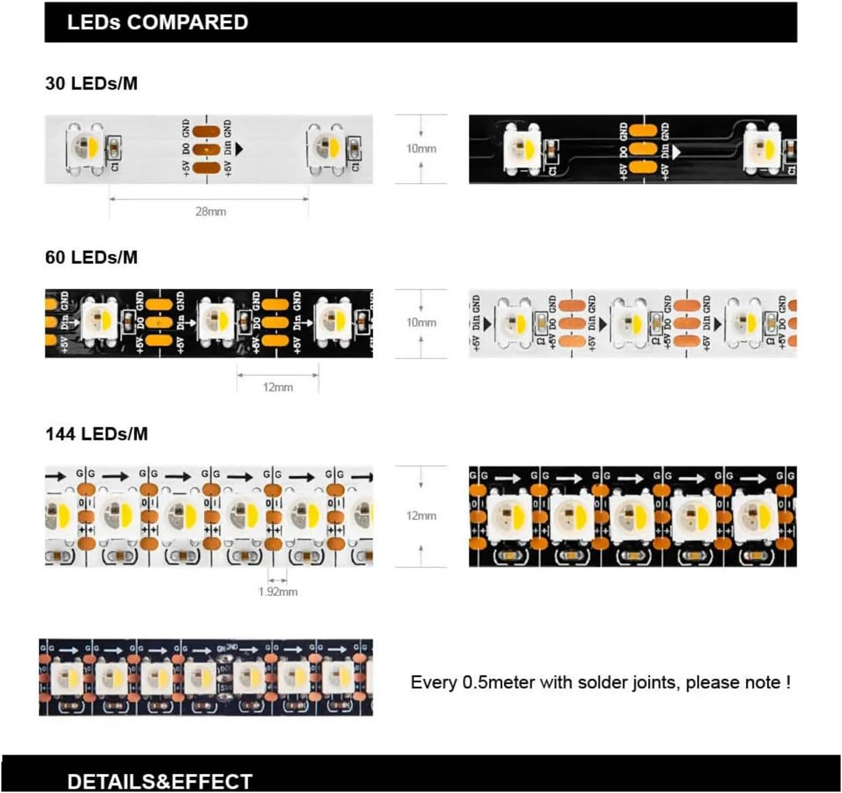 Techzire LED Strip, RGBCW SK6812, 60 Leds/M, 5V, IP30 Bare PCB, Black PCB, 5M, Quality BTF, Rgb+Cool White, NO Controller, Similar to WS2812B, Individually Addressable Leds