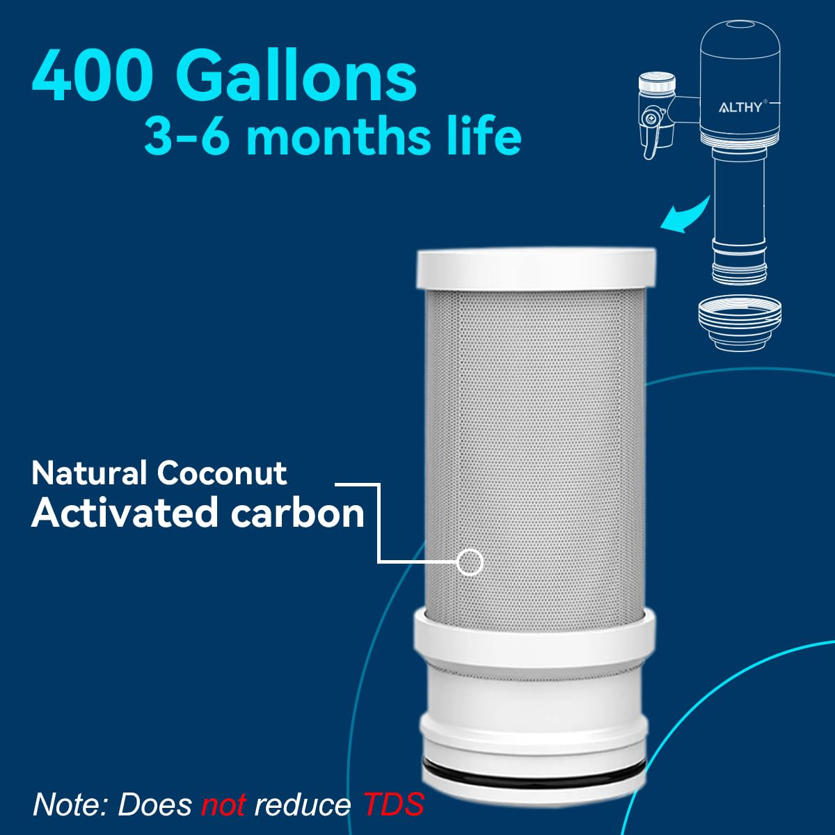 ALTHY Stainless Steel Faucet Mount Water Filtration System, Bpa-Free 400-Gallon Tap Water Filter Purifier for Sink, Certified Reduces Chlorine Heavy Metals & Bad Taste, Includes 1 System & 4 Filter image number 3