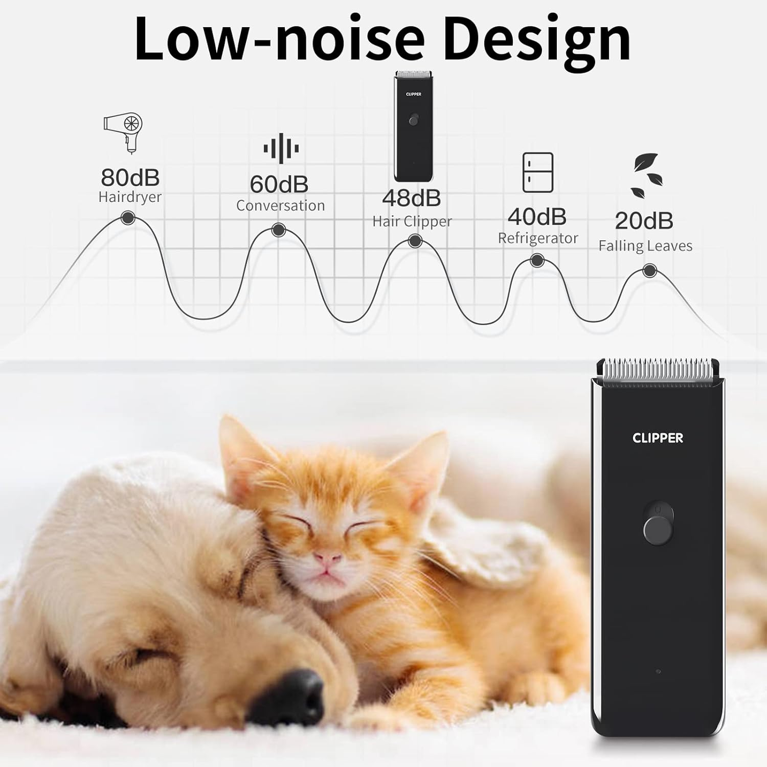 Founouly Professional Household Waterproof Low Noise Pet Hair Clippers Electric USB Rechargeable Painless Grooming Tools Hair Grooming Trimmer for Small Medium Dog Cat AP005 Black image number 2