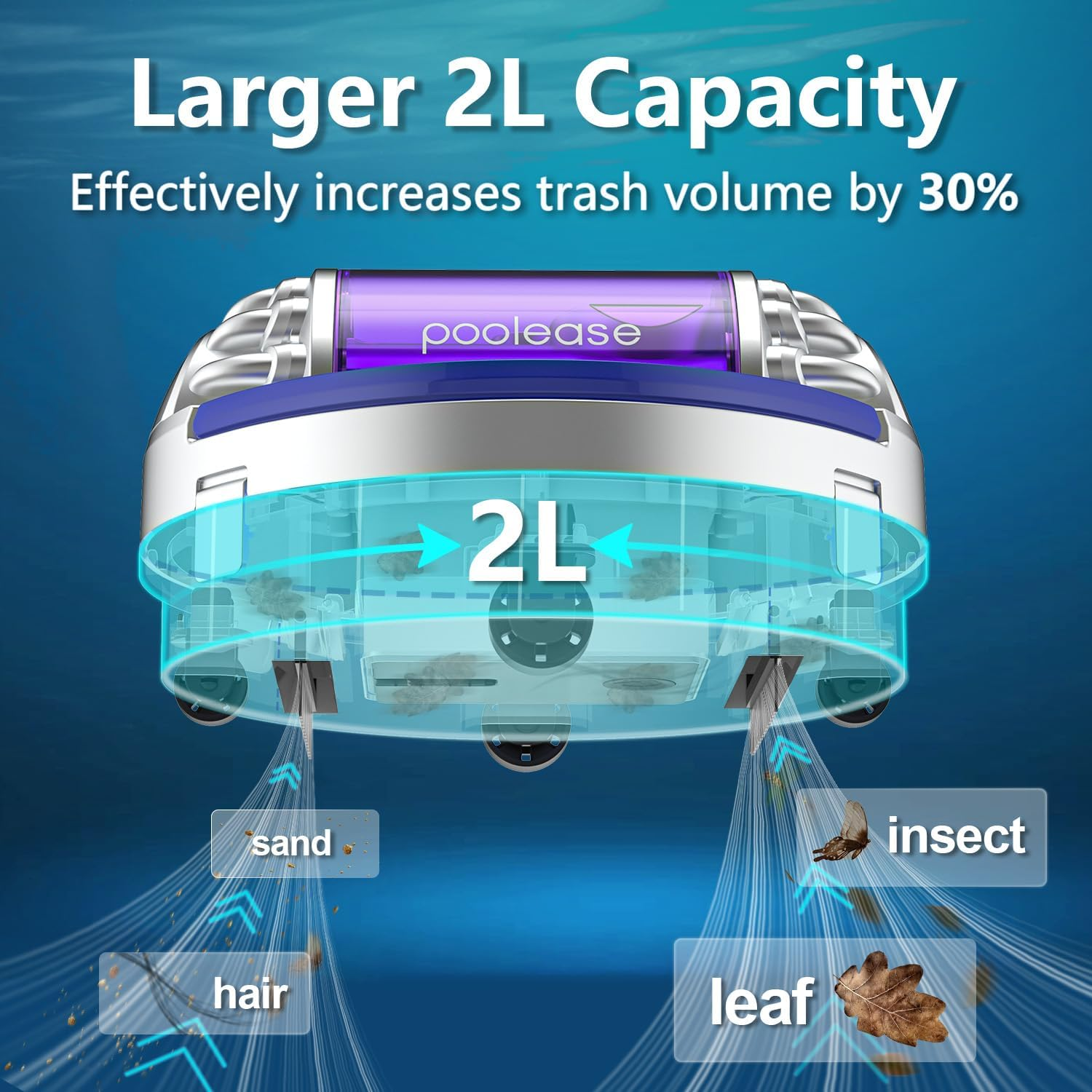 X1 Cordless Robotic Pool Cleaner, Robot Pool Vacuum Cleaner with Dual-Motor, Lasts 90Mins Runtimes, Ideal for 80㎡ Flat Bottom Pools, Automatic Cleaning with Smart Self-Parking image number 2