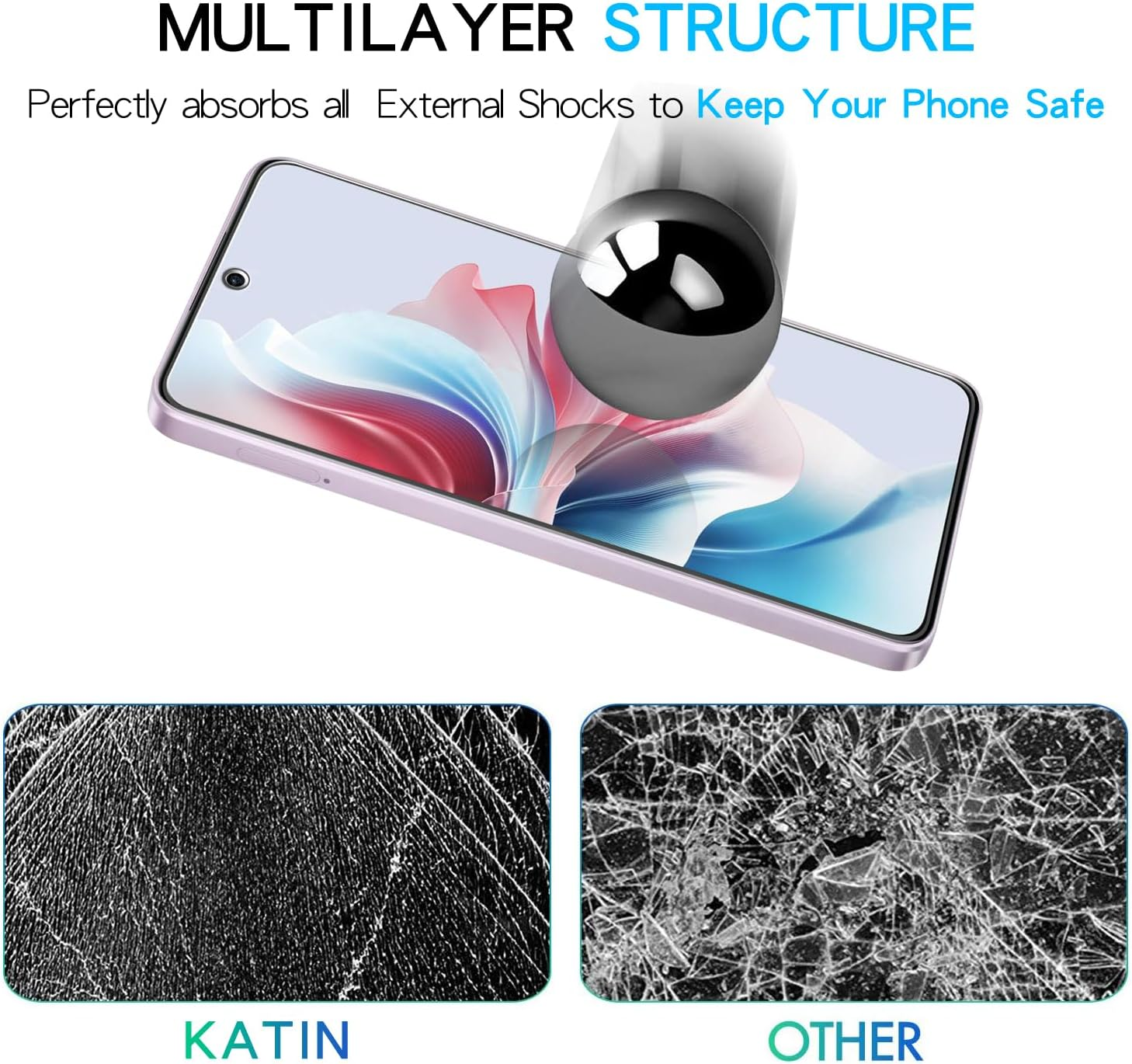 KATIN [2 Pack] Designed for OPPO Reno 11F Tempered Glass Screen Protector, 9H Hardness, Easy to Install, Case-Friendly image number 6