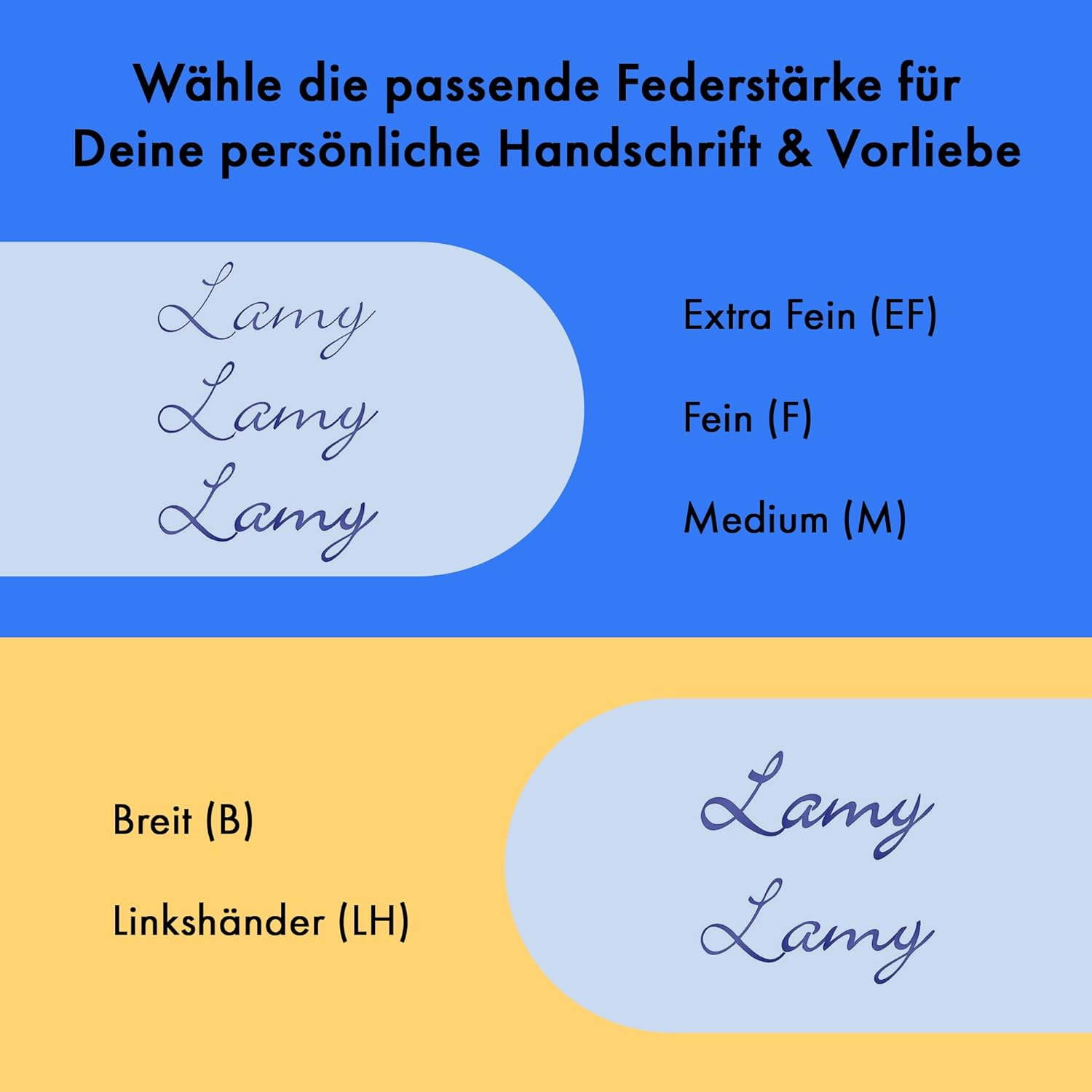 Lamy Safari Mango Fountain Pen with Ergonomic Grip and Polished Steel Nib in Line Width EF Robust ASA Plastic Includes Ink Cartridge T 10 Blue Right-Handed image number 6