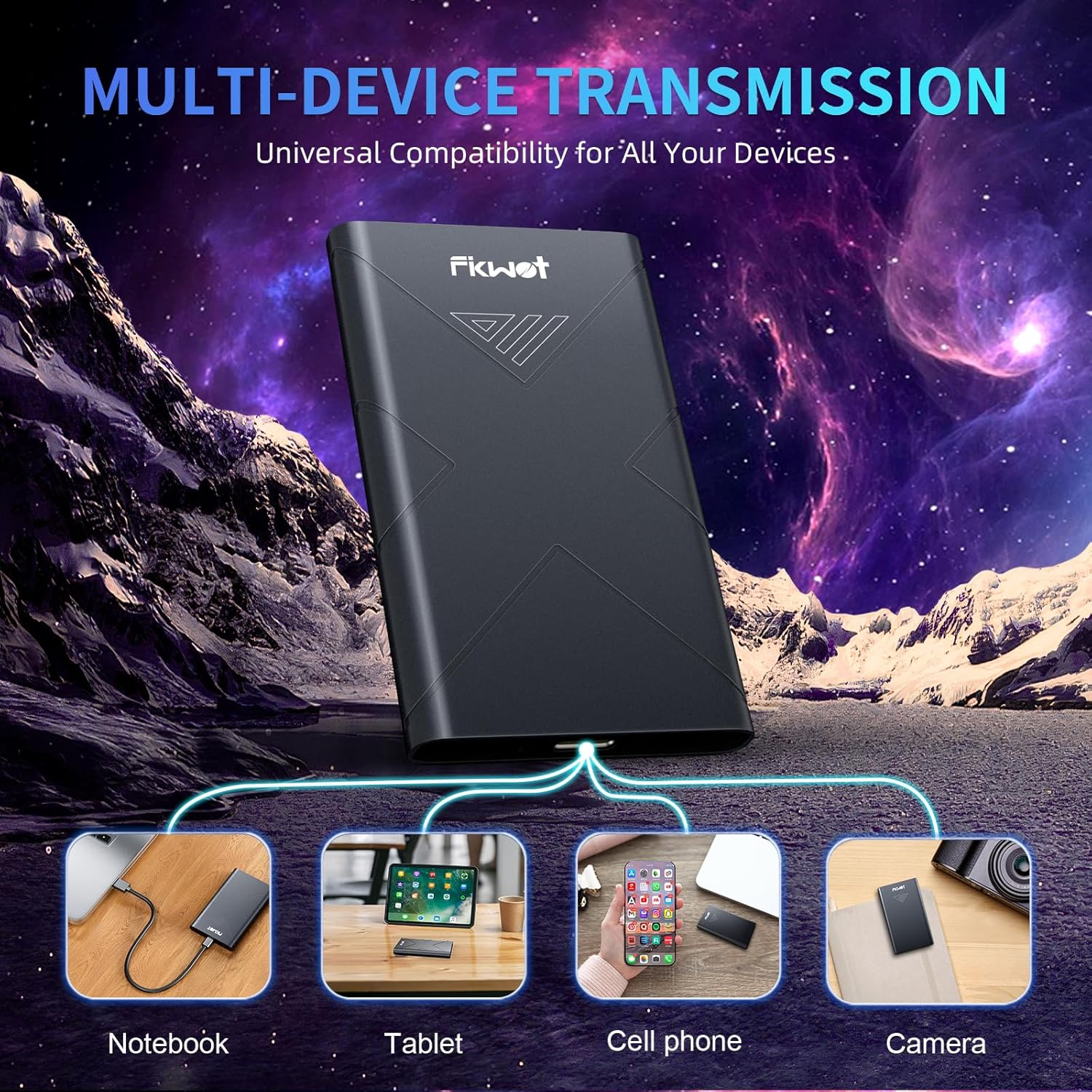 FP80 External SSD 2TB, up to 2050Mb/S, Portable SSD USB 3.2 Gen2X2 External Solid State Drives, Compatible with TV, Ps5/Ps4(Pro), Iphone 15/16, Android, Xbox, Mac & Windows and Other Devices