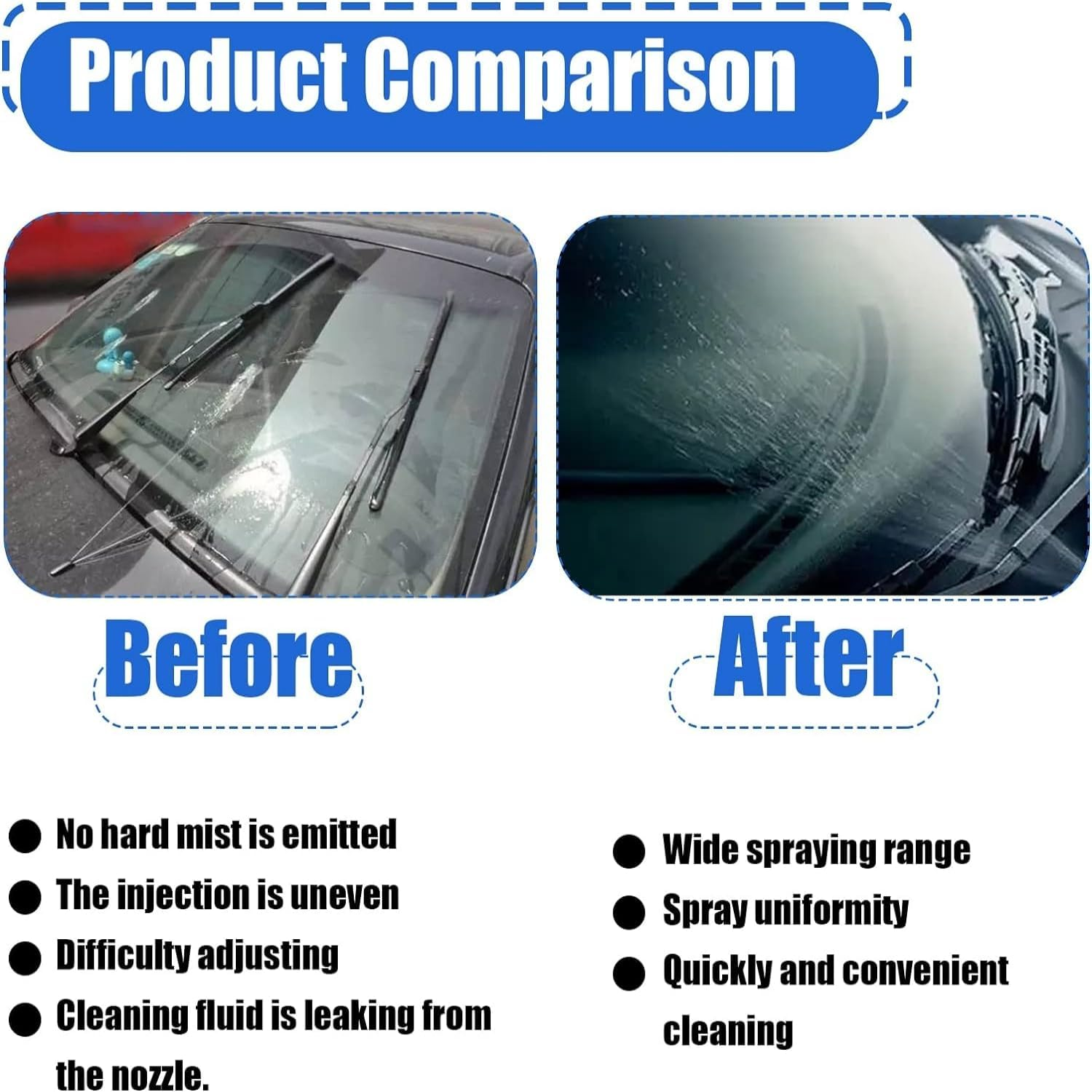 2Pcs Car Front Windshield Wiper Washer Nozzles,Water Jet Wiper Sprinkler for Jeep Patriot Kompass MK1 2008-2016 (Blue) - Blue image number 5