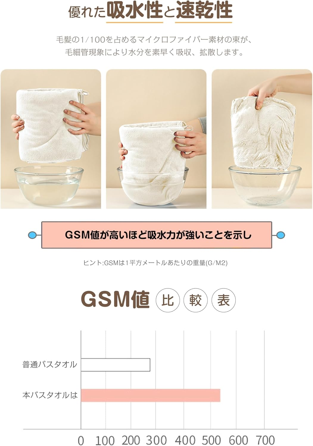 AYO Bath Towel, Set of 2, Ivory, 27.6 X 55.1 Inches (70 X 140 Cm), Large Size, Hotel Specifications, Fluffy, Fast Absorbent, Texture, Microfiber Towel, Durable, Bath Supplies, Absorbent, Quick Drying, image number 5