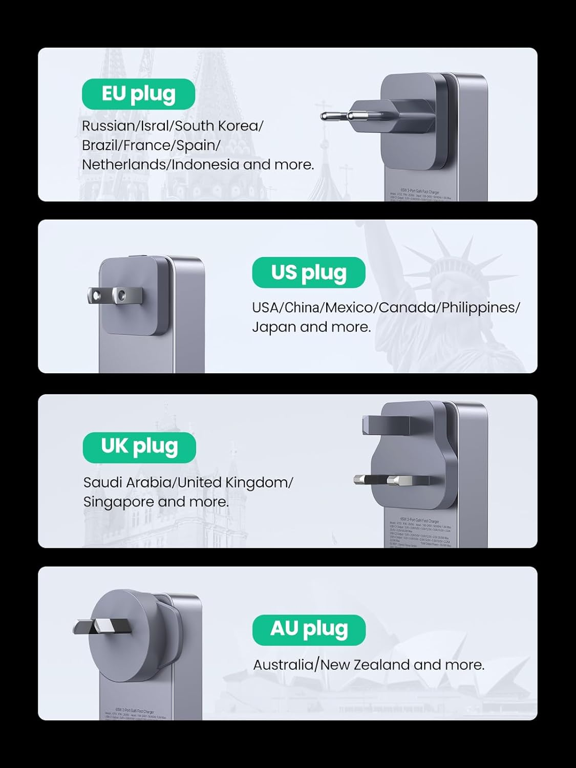UGREEN 65W Travel Charger, Ultra-Slim USB C Charger, Nexode Pro 3-Port Gan Travel Adapter with US/UK/EU/AU Plug for Iphone 17 Pro Max, Macbook Pro, Ipad, Galaxy S25 Ultra(Pps 45W) Pixel 10, Steam Deck image number 4