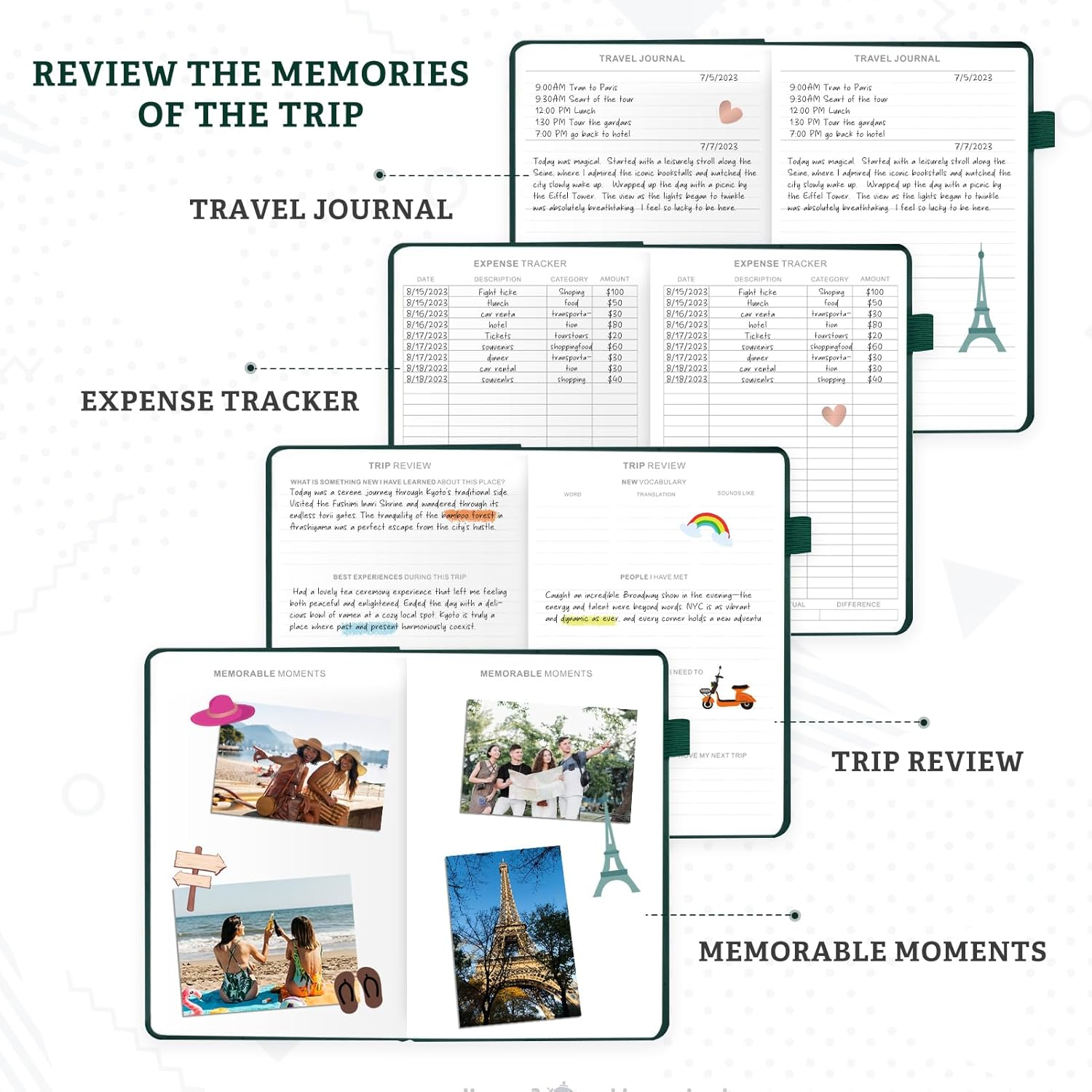 Travel Essentials: Journal for Women & Men - Vacation Budget Planner Notebook for 6 Trips Organizer- Travel Scrapbook to Record Memories and Adventures - Gifts for Travelers, Green - Pink image number 6