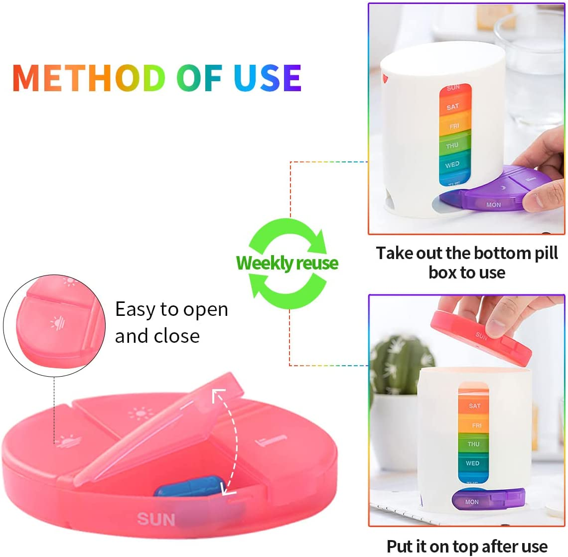 Miss Rui Weekly Pill Organiser BPA Free Pill Box Case 7 Day 4 Times a Day, Portable Stackable Pill Dispenser to Hold Fish Oils Vitamins Supplements and Medication (White) image number 6