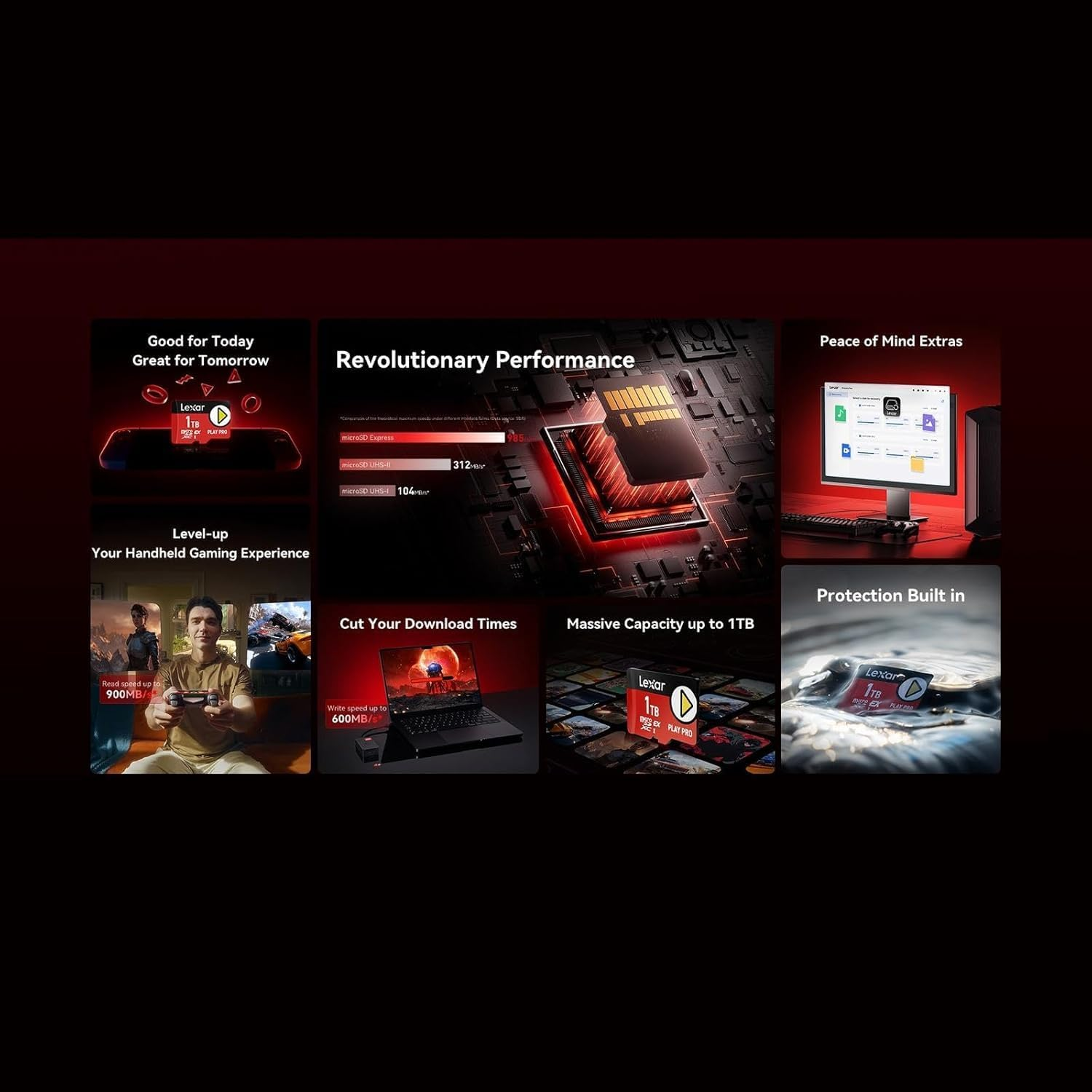 Lexar 1TB Play PRO Microsdxc Express Memory Card image number 1