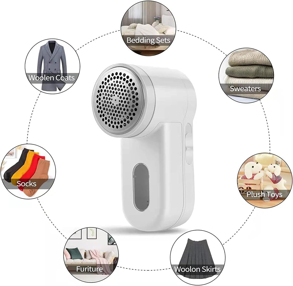 Annuoyi Fabric Shaver，Electric Lint Remover，Rechargeable Defuzzer，For Removing Lint and Pilling from Clothing, Furniture, Sweaters, Sofas and Blankets