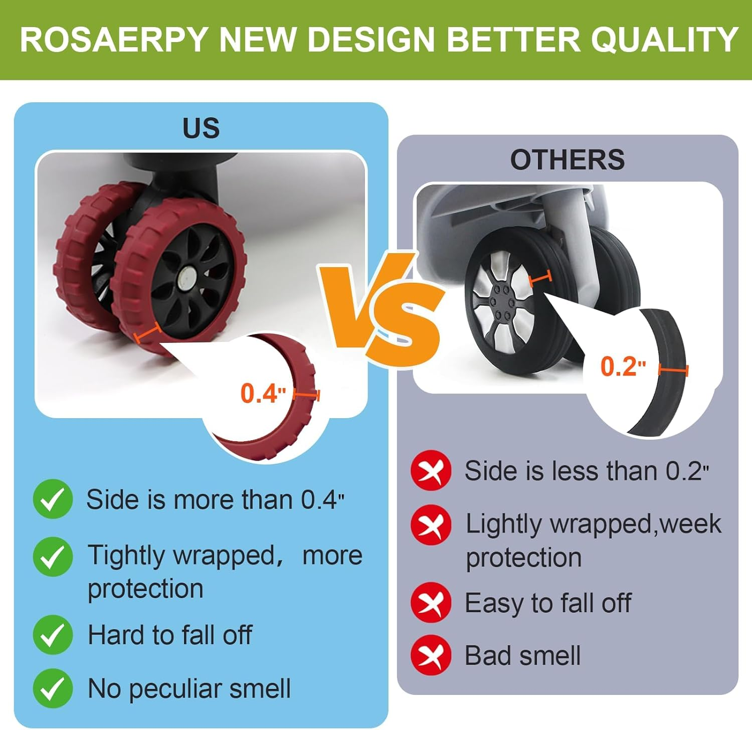 Luggage Wheel Protectors Covers 8 Pieces Suitcase Wheel Protectors Luggage Compartment Protection Silicone Cover for Wear-Resistant, Anti-Noise, Essential Travel Accessories Grey - Black image number 6