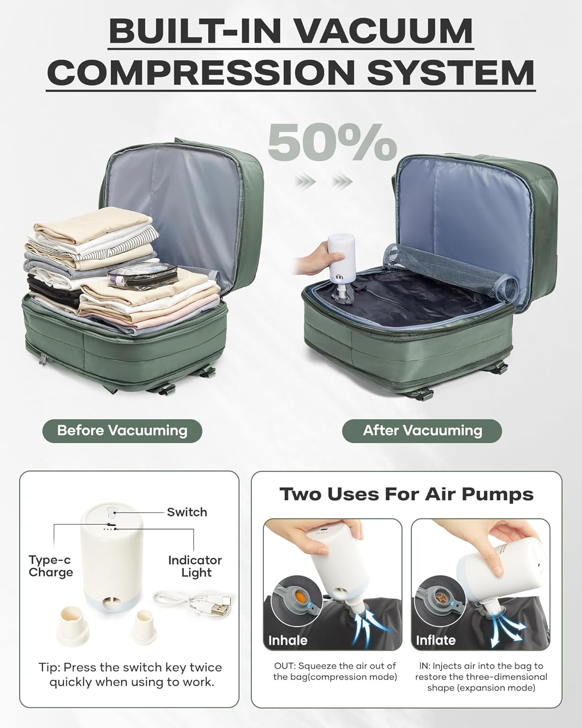 Wepadre Vacuum Backpack Travel with Pump Vacpack Expandable Travel Backpack with Vacuum System, Army Green, 1 Inch (Not Expanded) image number 4